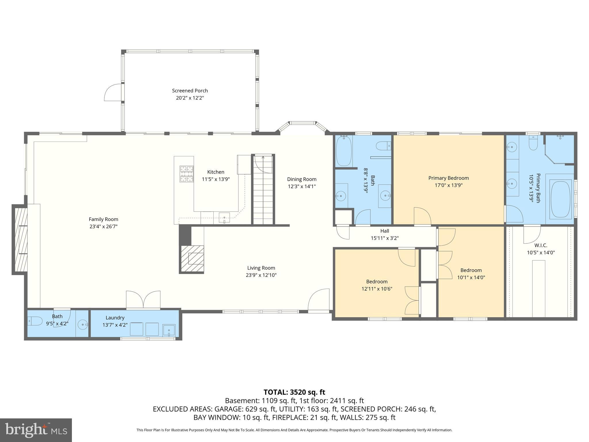 HEMLOCK HILL FARMS - Residential