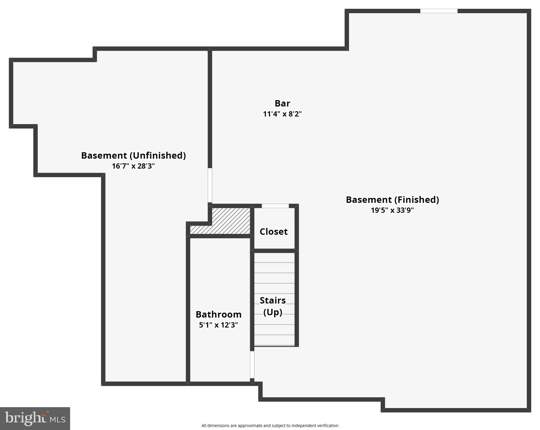 FIELDSTONE - Residential