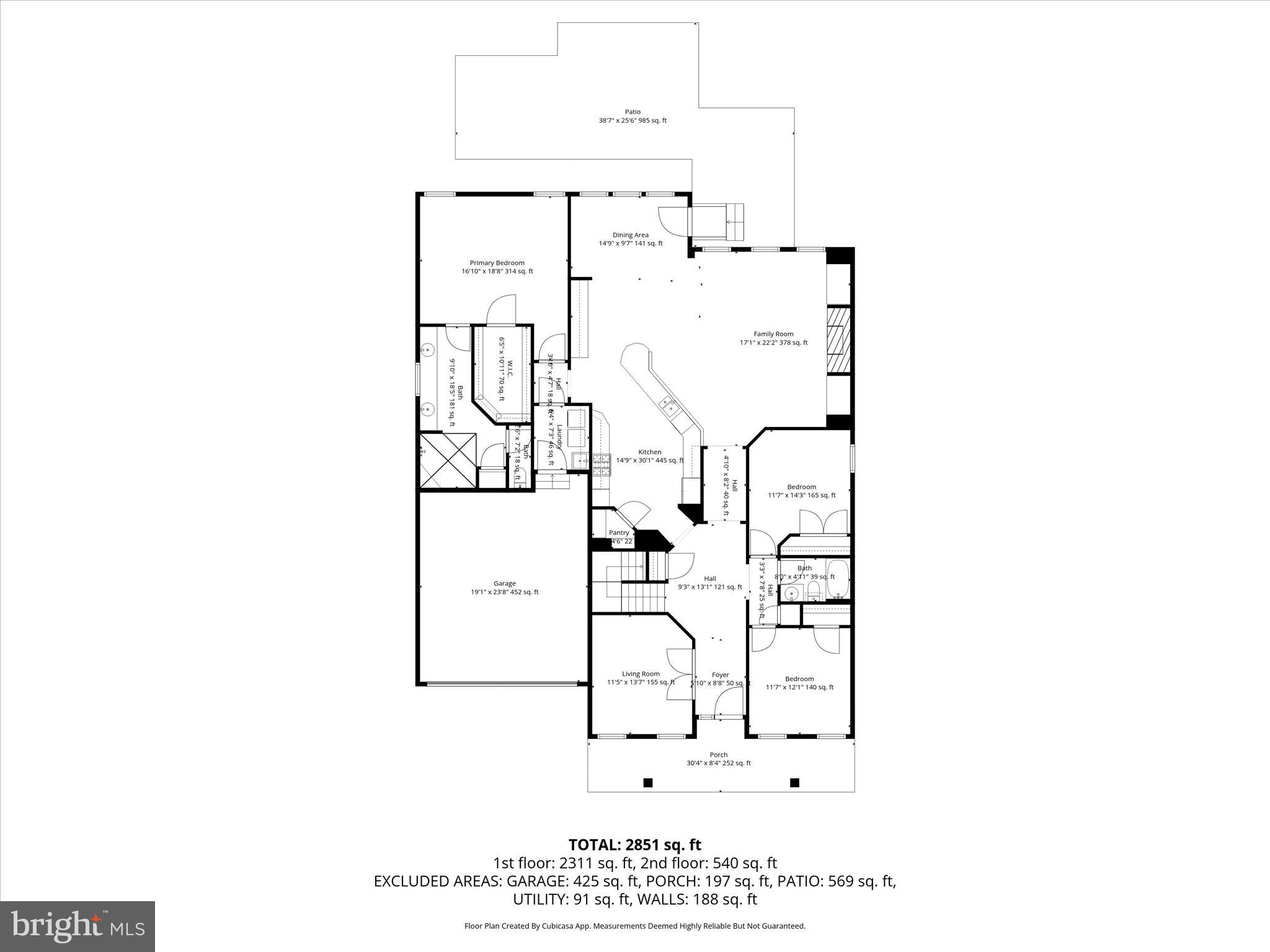 PENINSULA - Residential