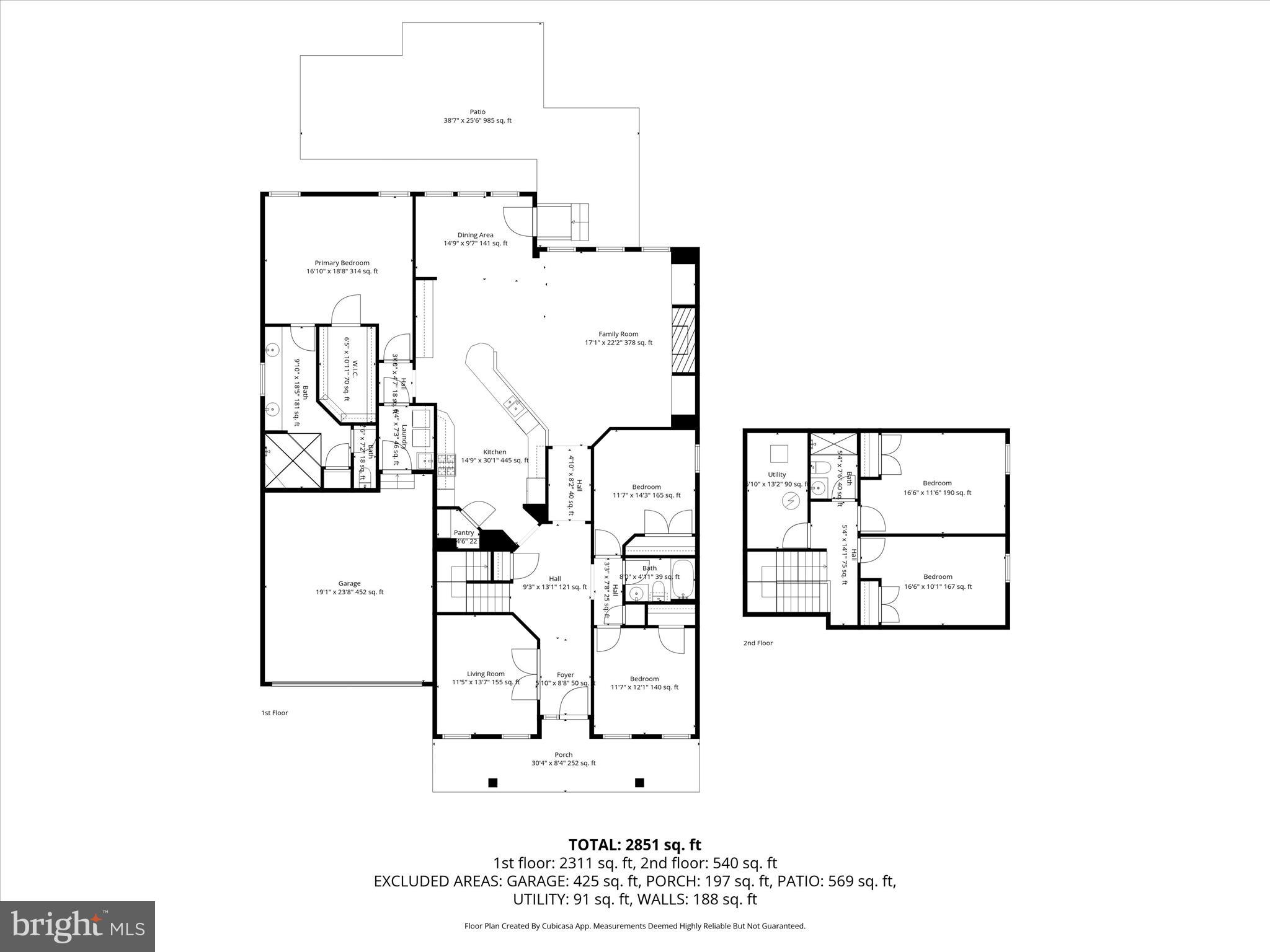PENINSULA - Residential