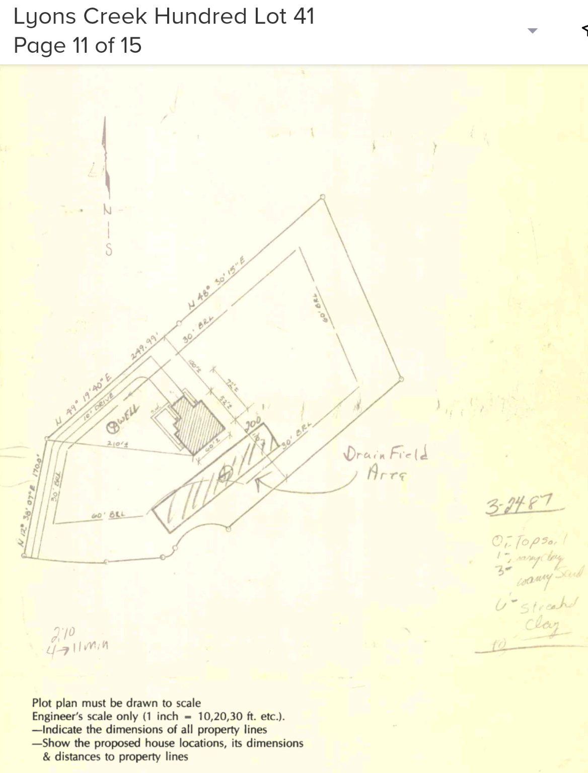 LYONS CREEK HUNDRED - Residential