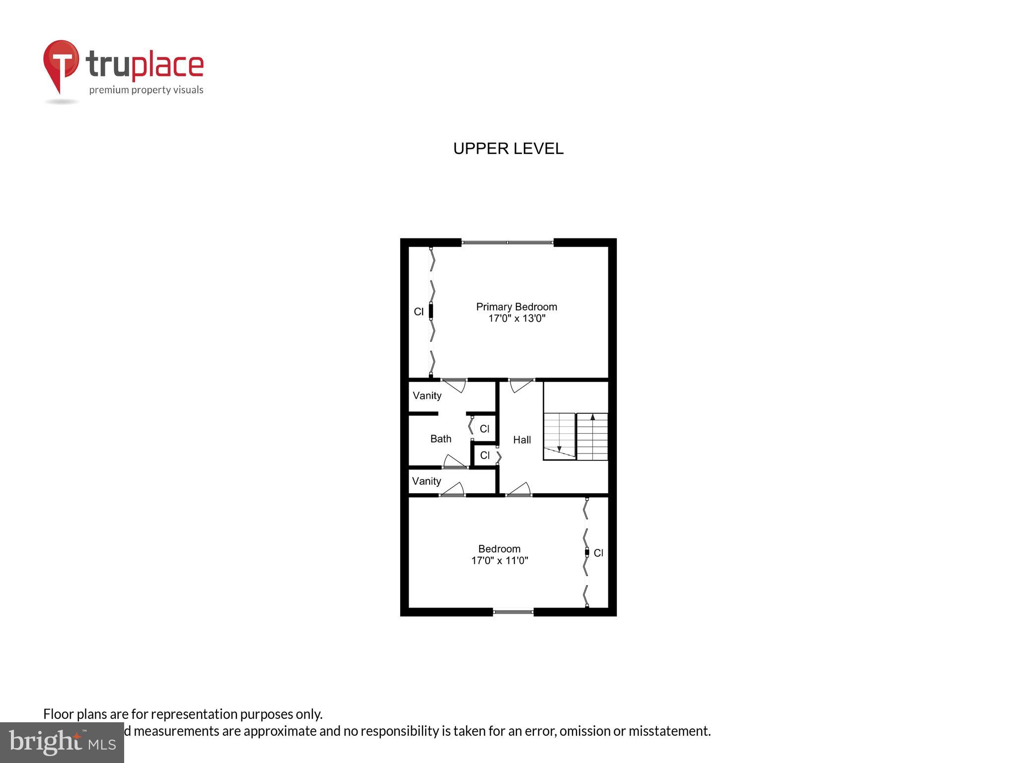 MONTGOMERY MUTUAL - Residential