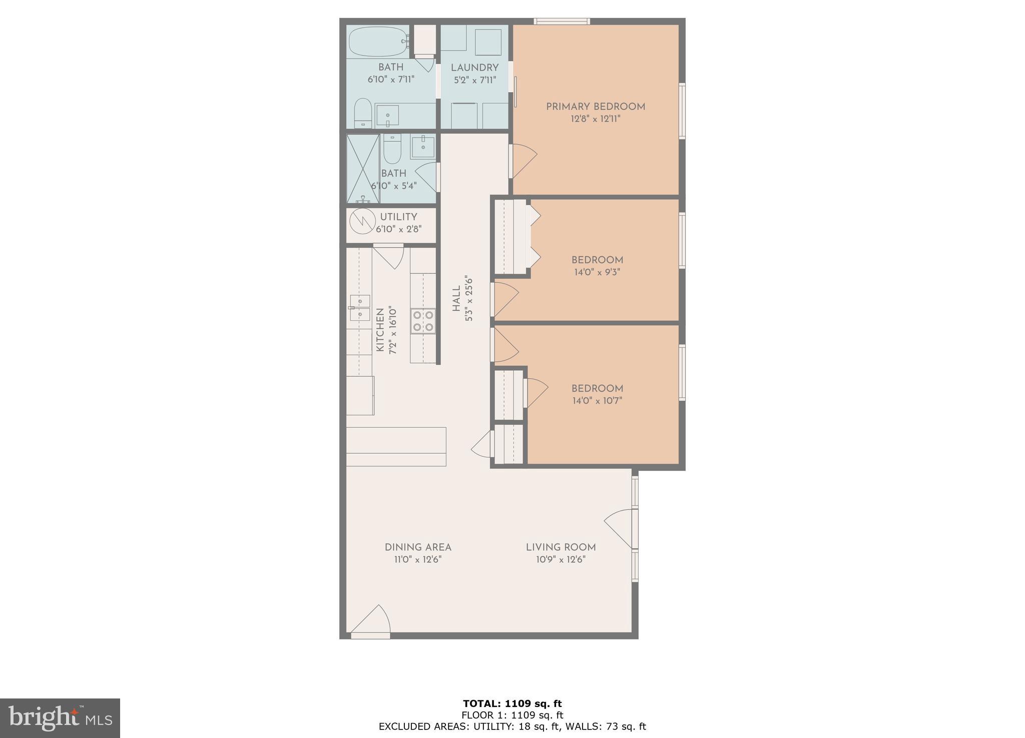 CARDINAL FOREST - Residential Lease