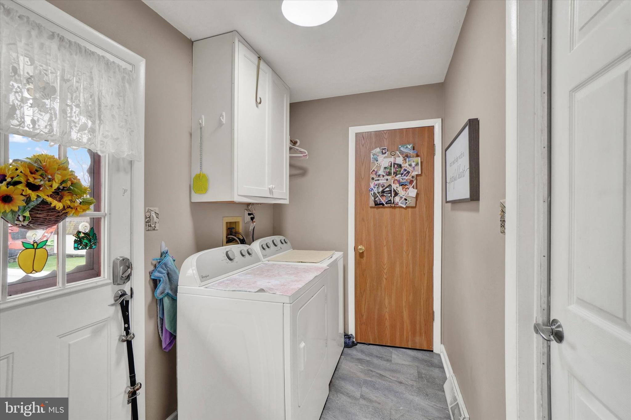 MILNER HEIGHTS - Residential