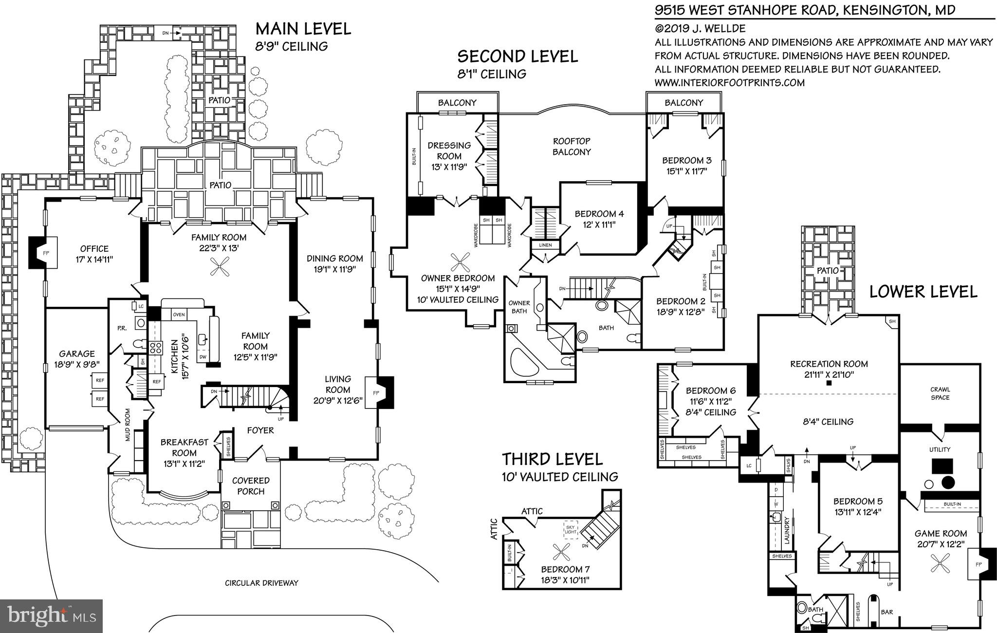ROCK CREEK HILLS - Residential