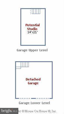 BERKSHIRE - Residential