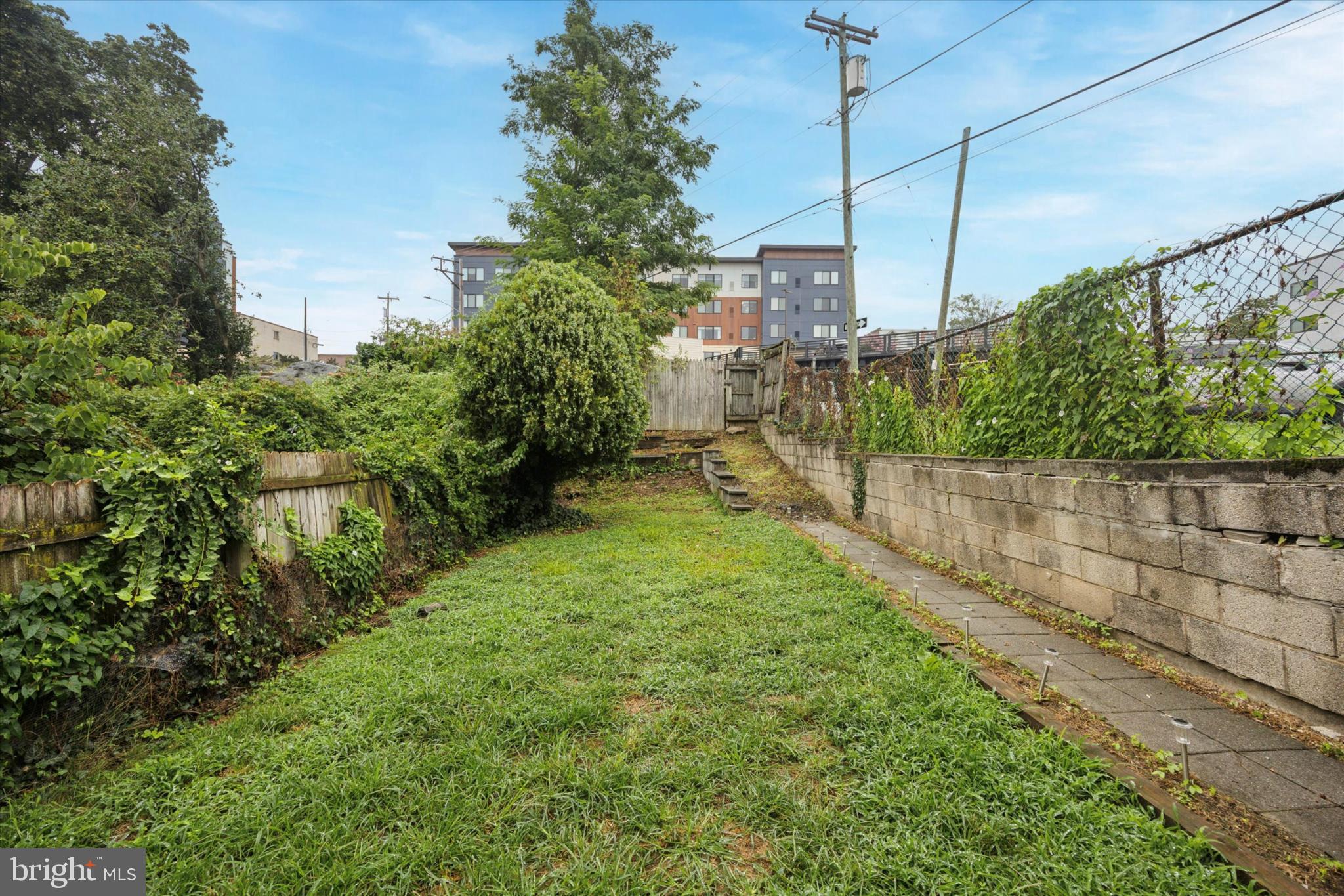 MANAYUNK - Residential