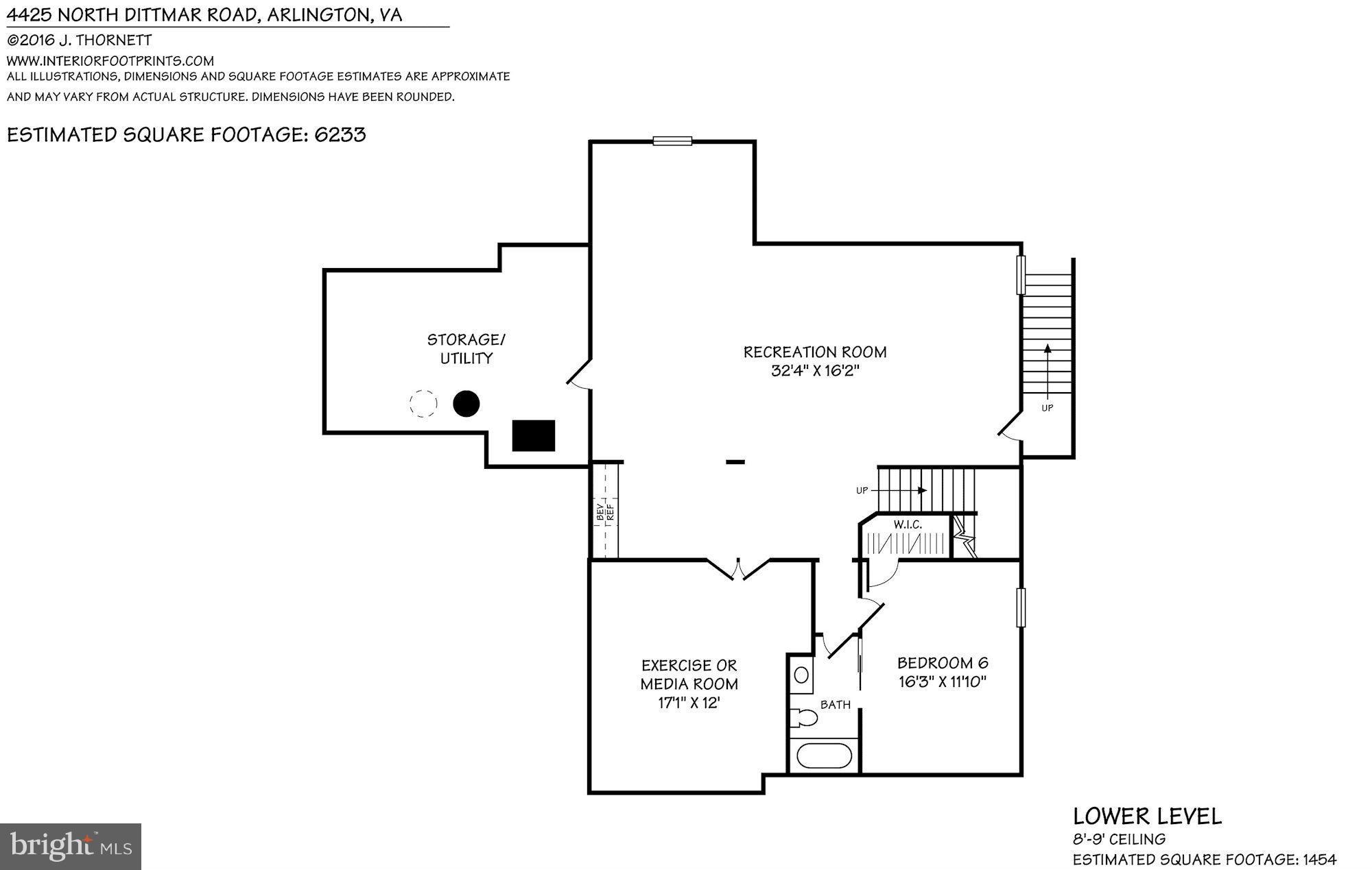 COUNTRY CLUB HILLS - Residential