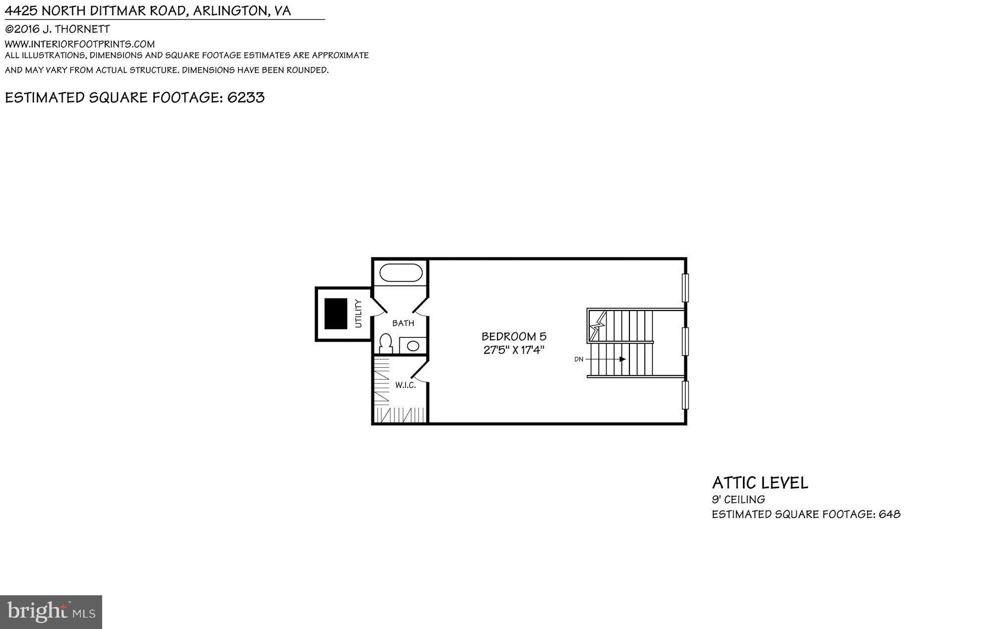 COUNTRY CLUB HILLS - Residential