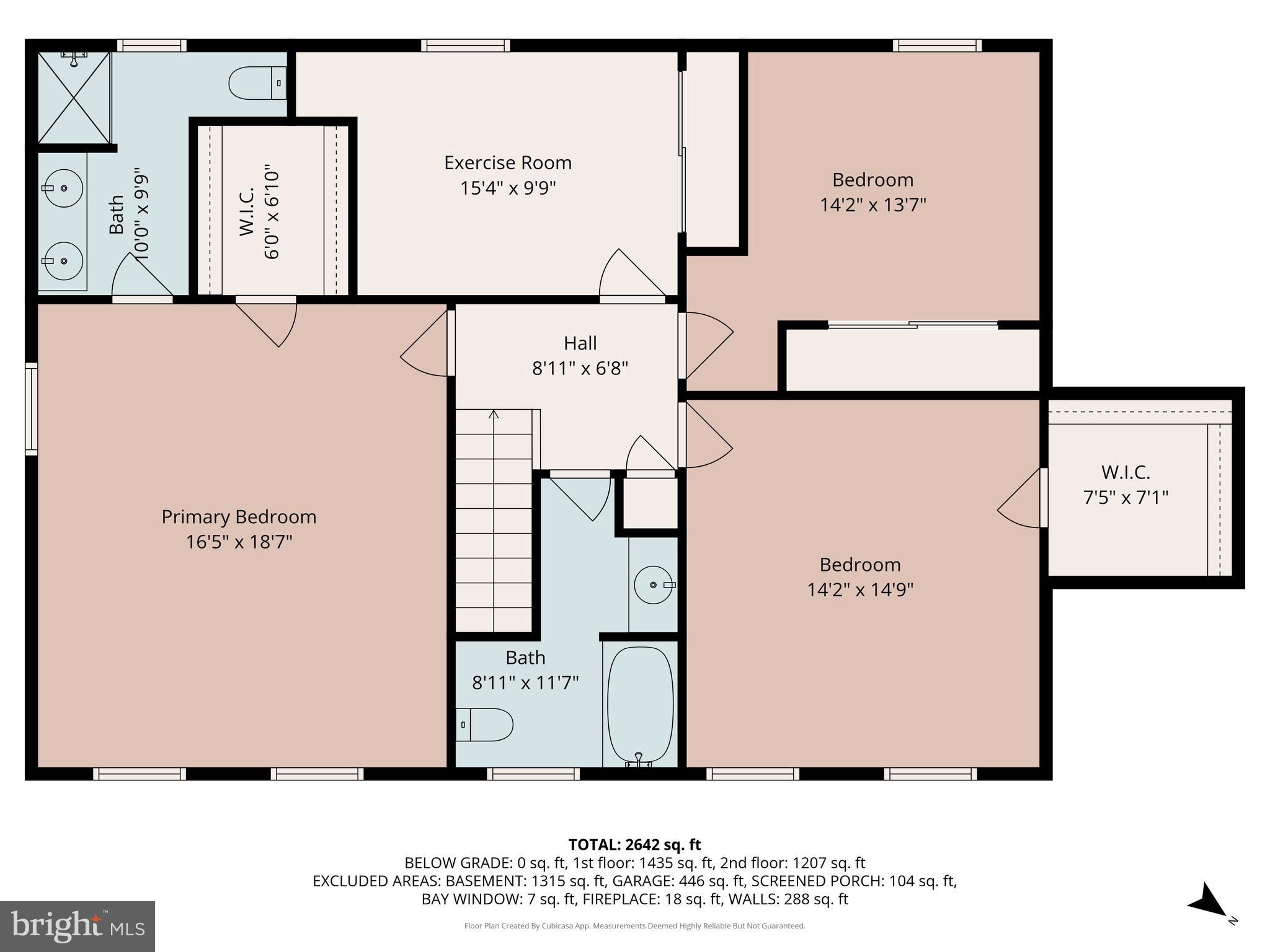THE OAKS - Residential