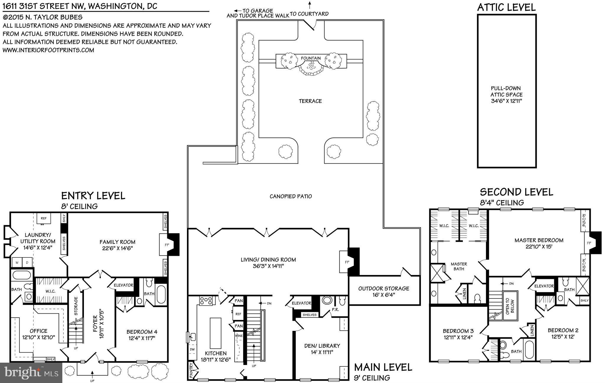 GEORGETOWN - Residential