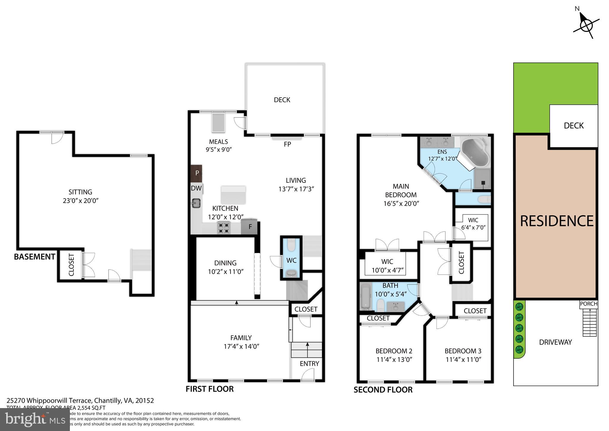 SOUTH RIDING - Residential