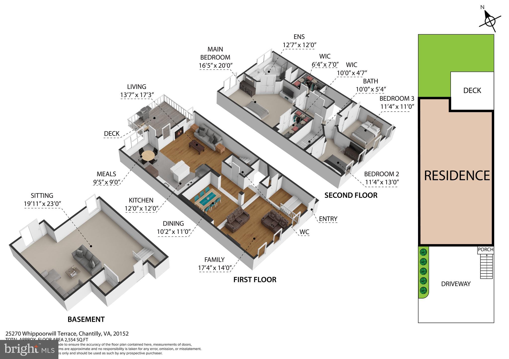SOUTH RIDING - Residential