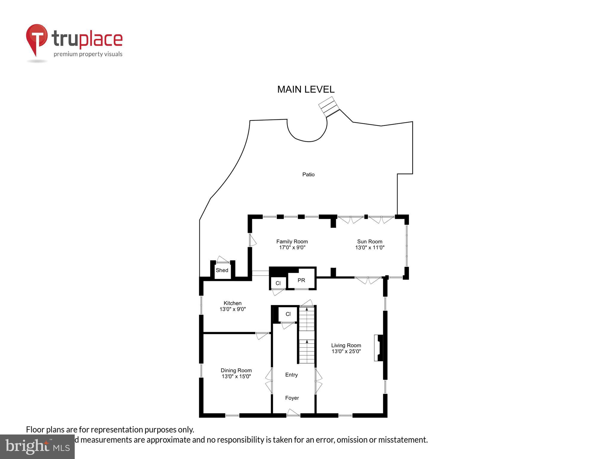 CHEVY CHASE - Residential