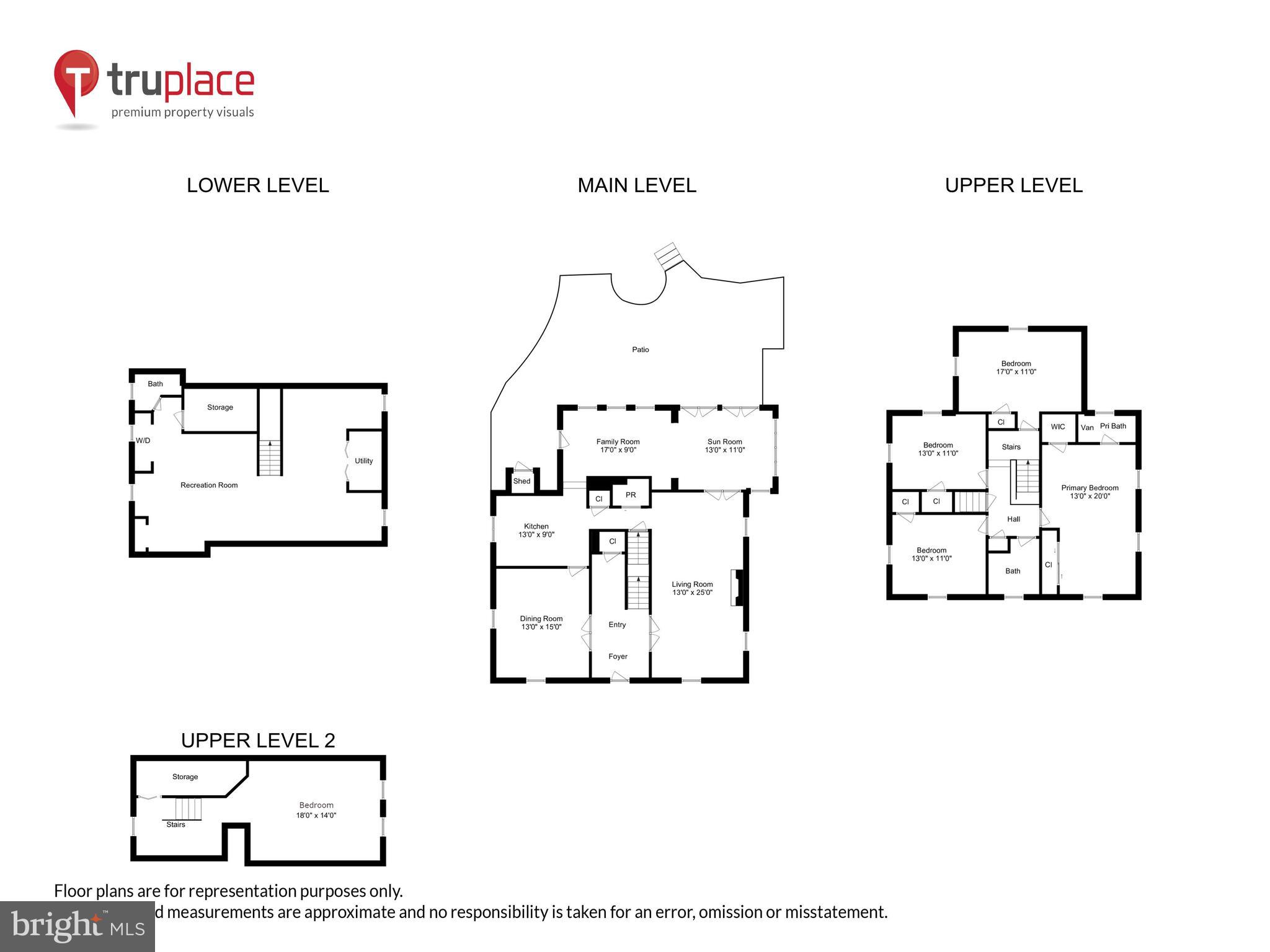 CHEVY CHASE - Residential