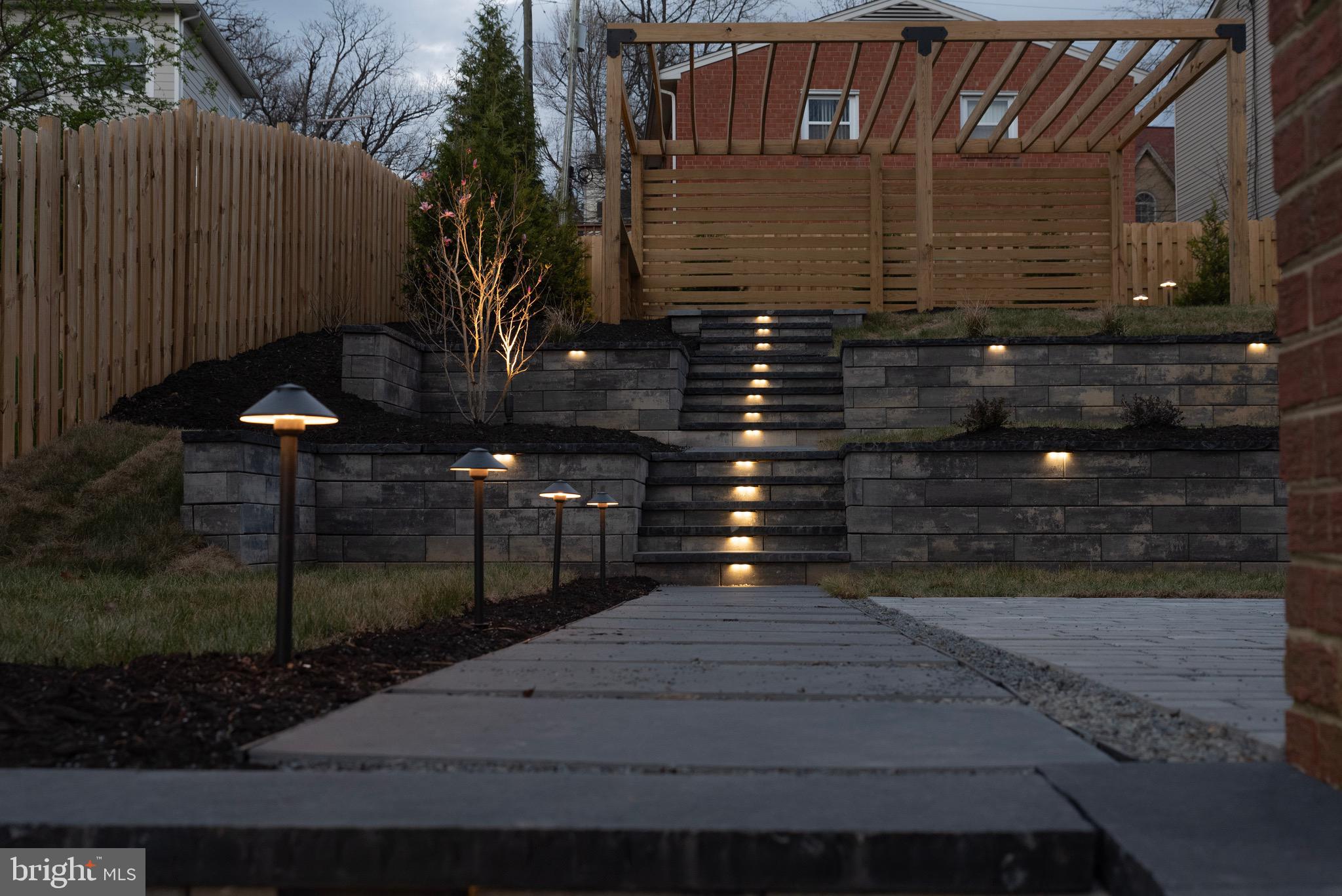 GARDEN CITY - Residential