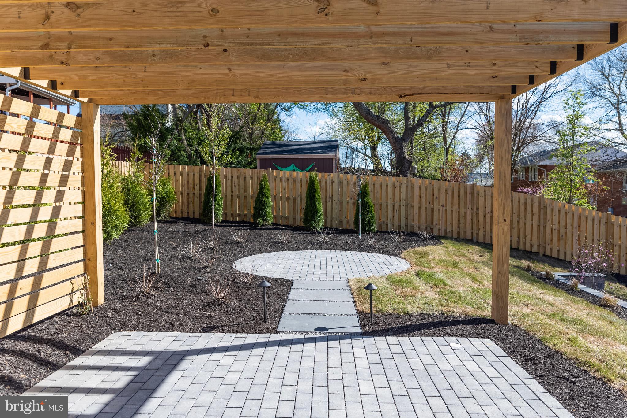 GARDEN CITY - Residential