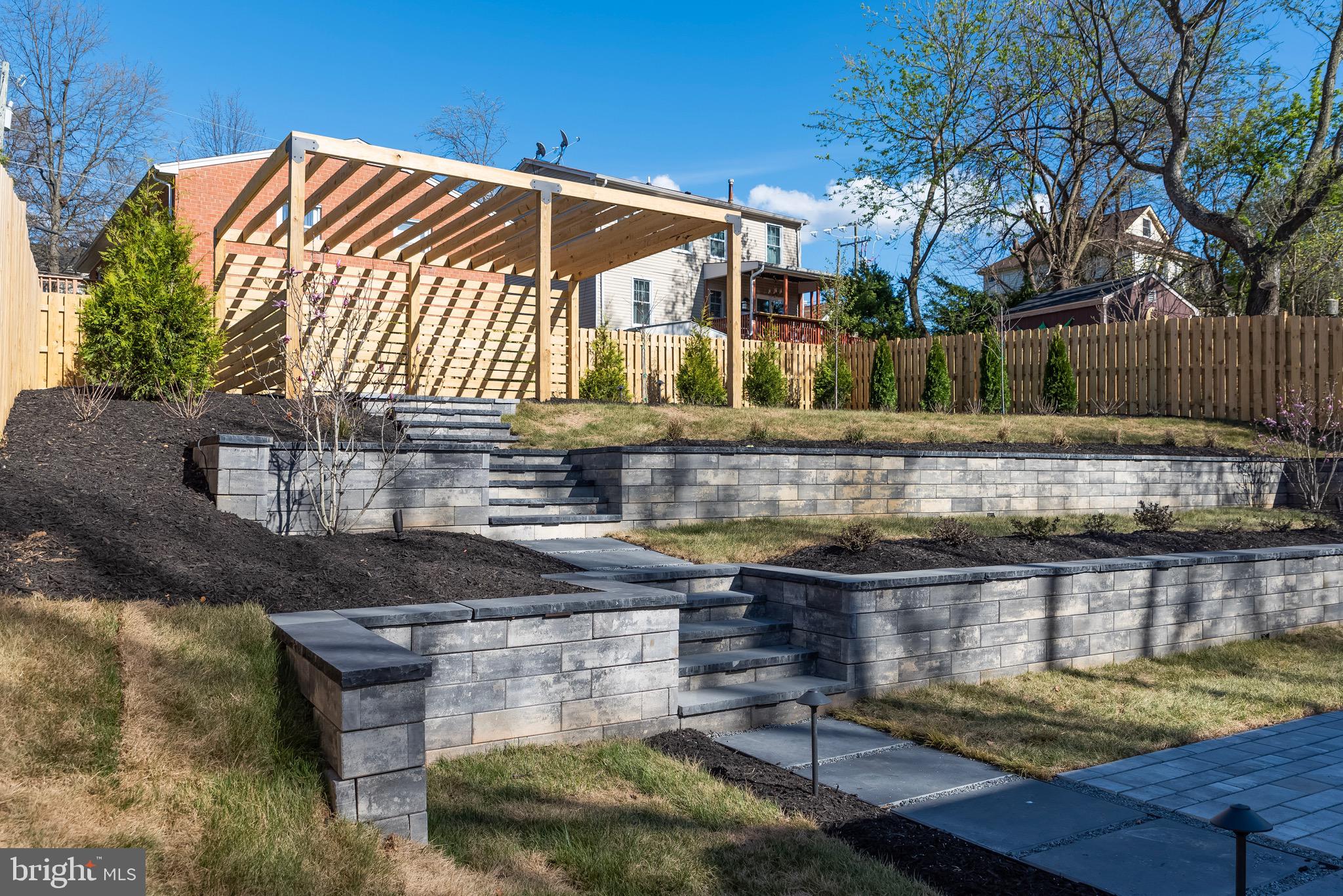 GARDEN CITY - Residential