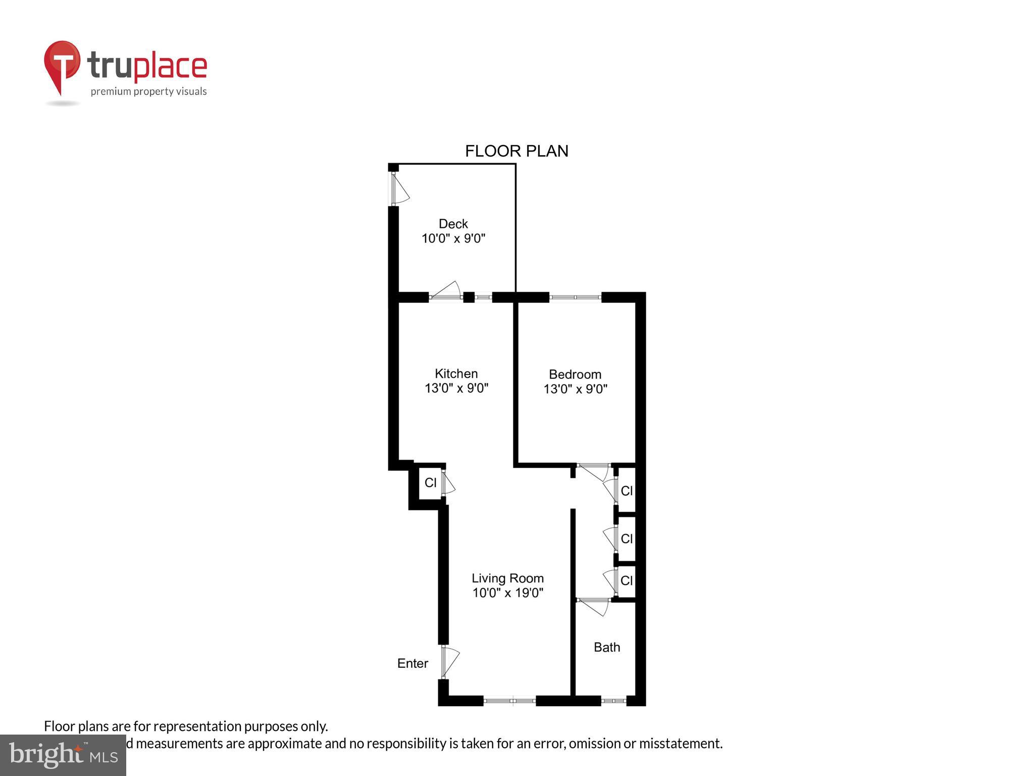 LYON VILLAGE - Residential Lease