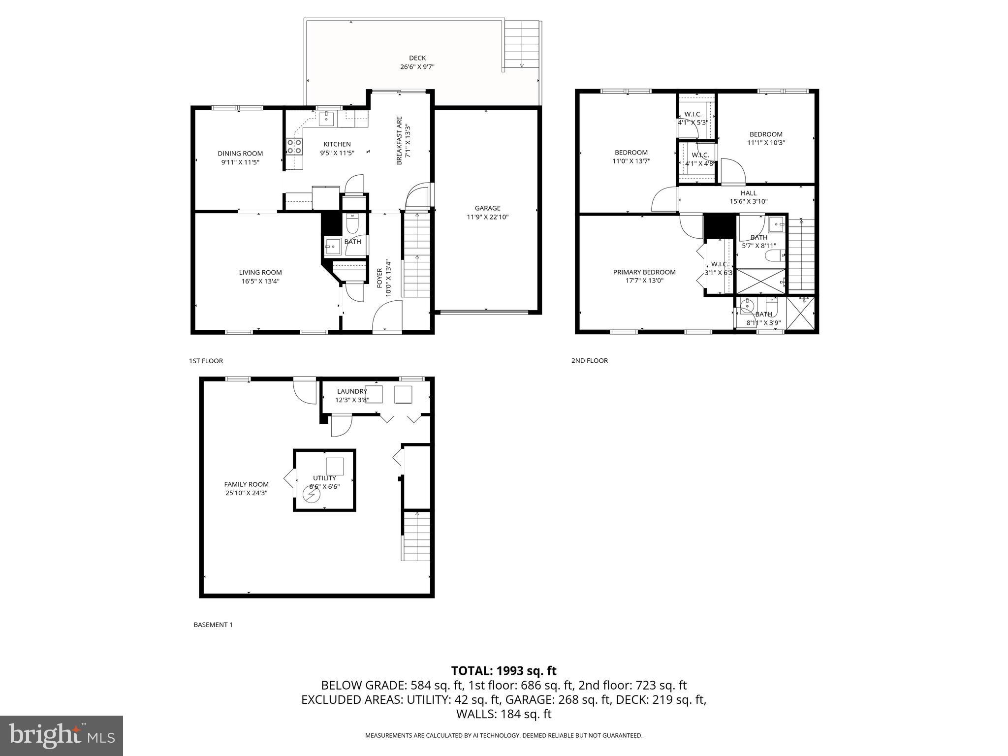 VILLAGE OF BYNUM RUN - Residential