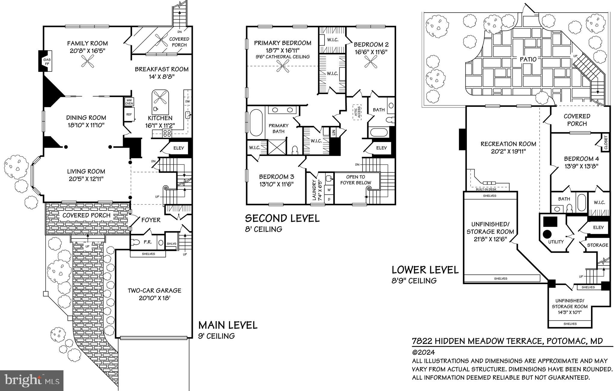 RIVER FALLS - Residential