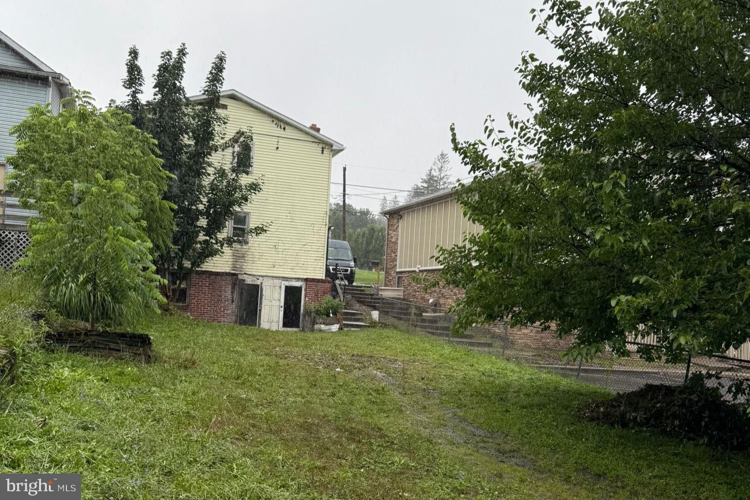 NONE AVAILABLE - Residential Income