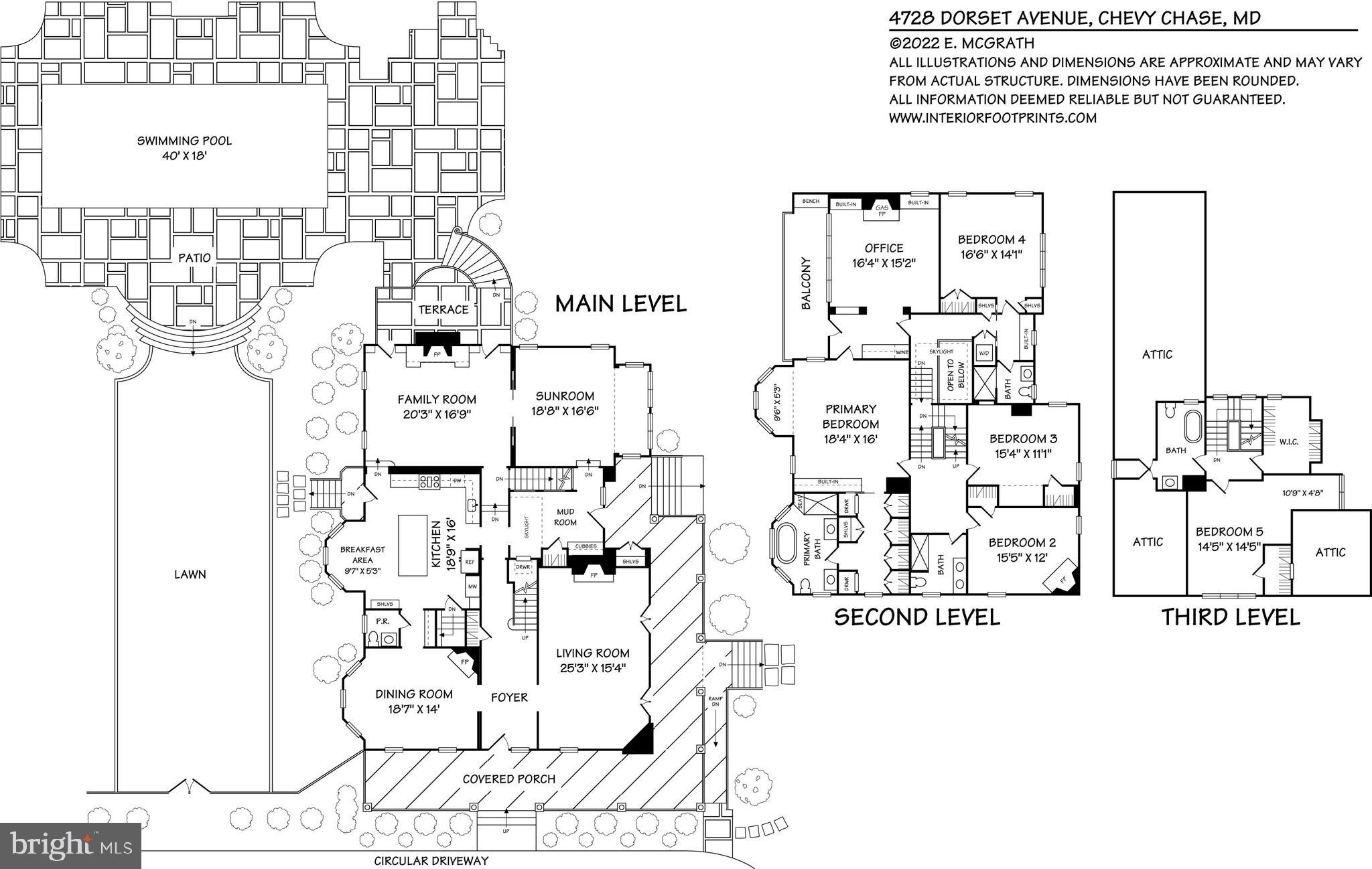 SOMERSET - Residential