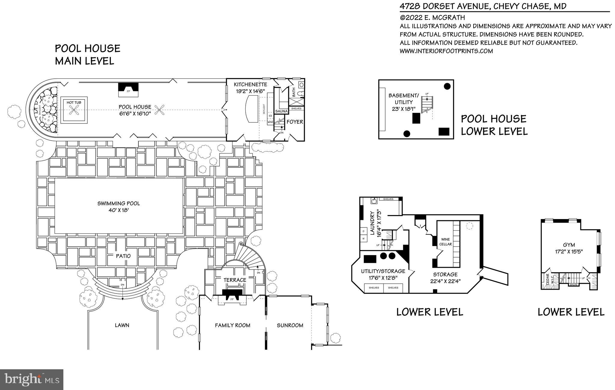 SOMERSET - Residential