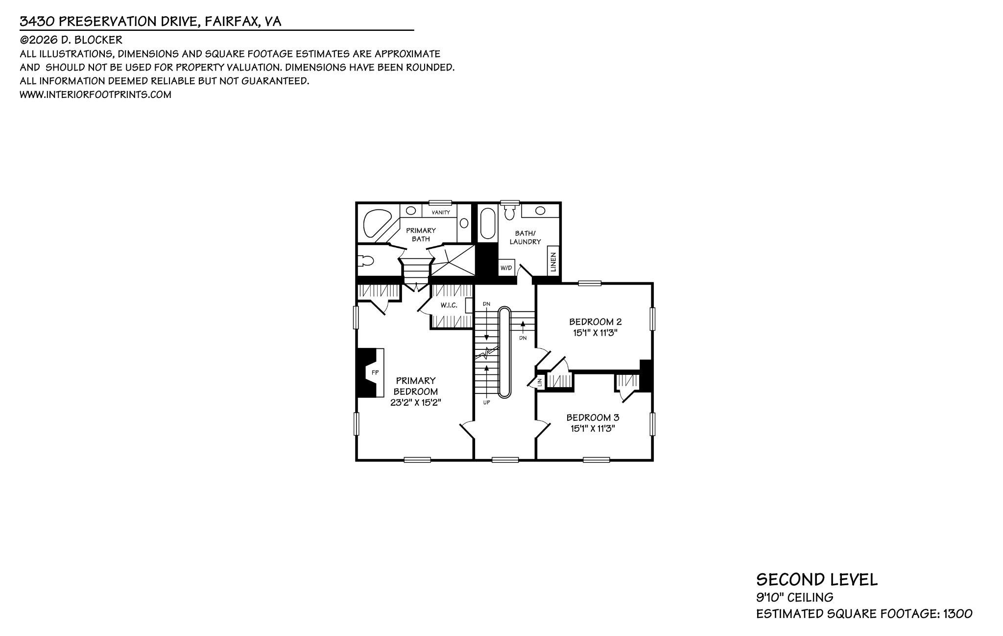 PICKETT'S RESERVE - Residential