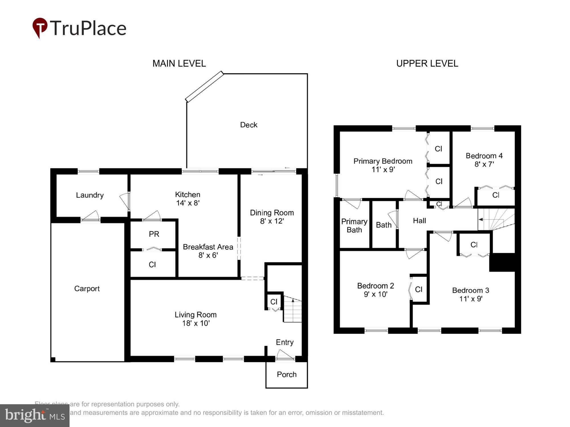 FOUR SEASONS ESTATES - Residential
