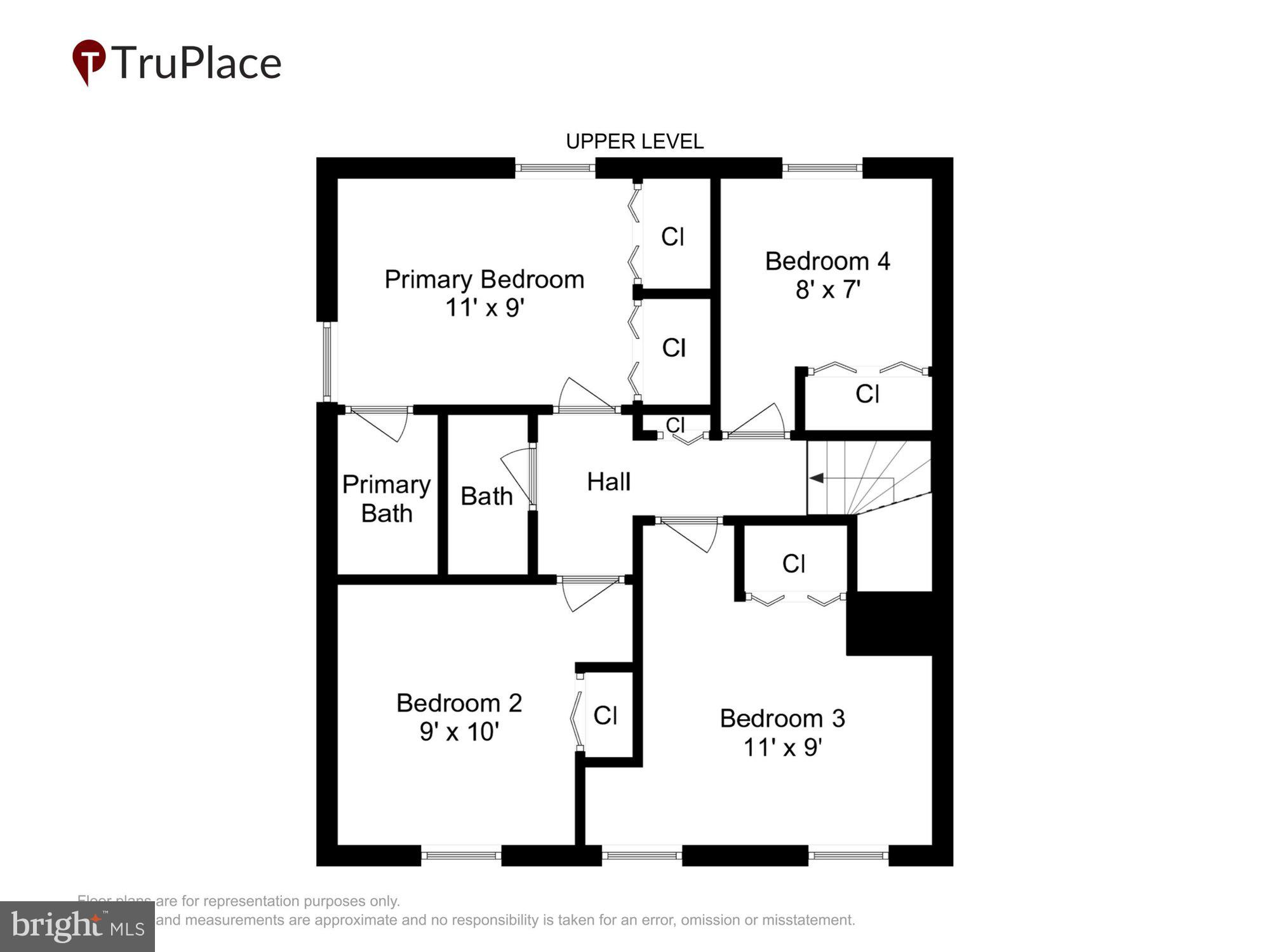 FOUR SEASONS ESTATES - Residential