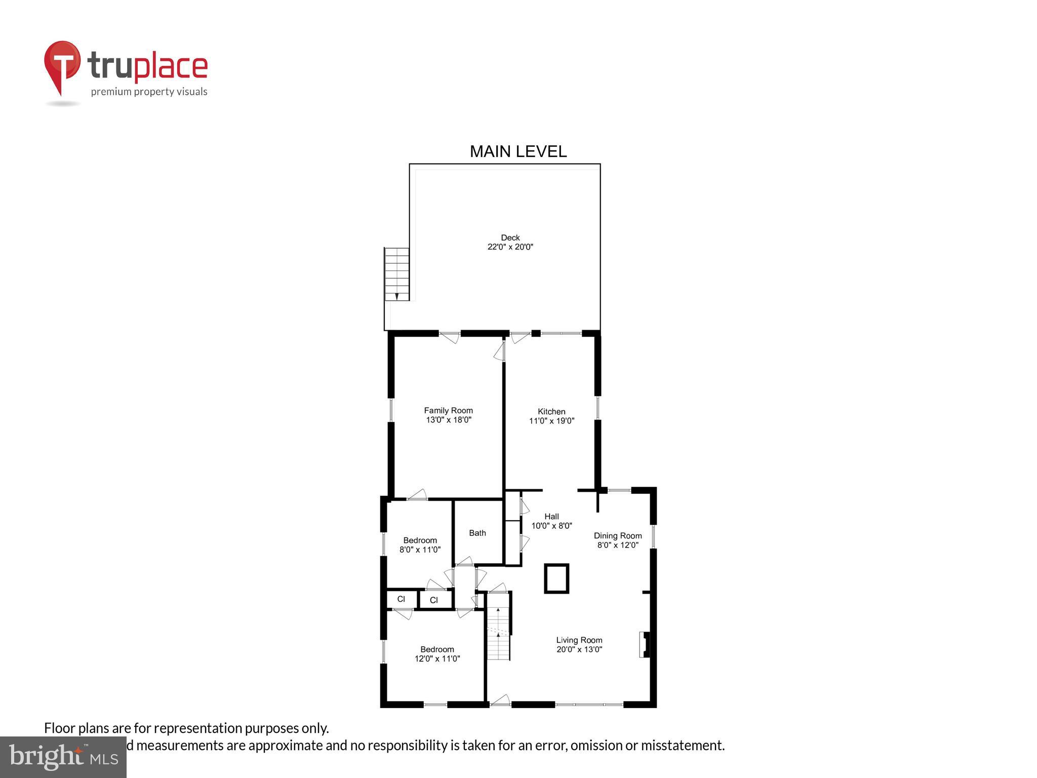 WYNGATE - Residential Lease