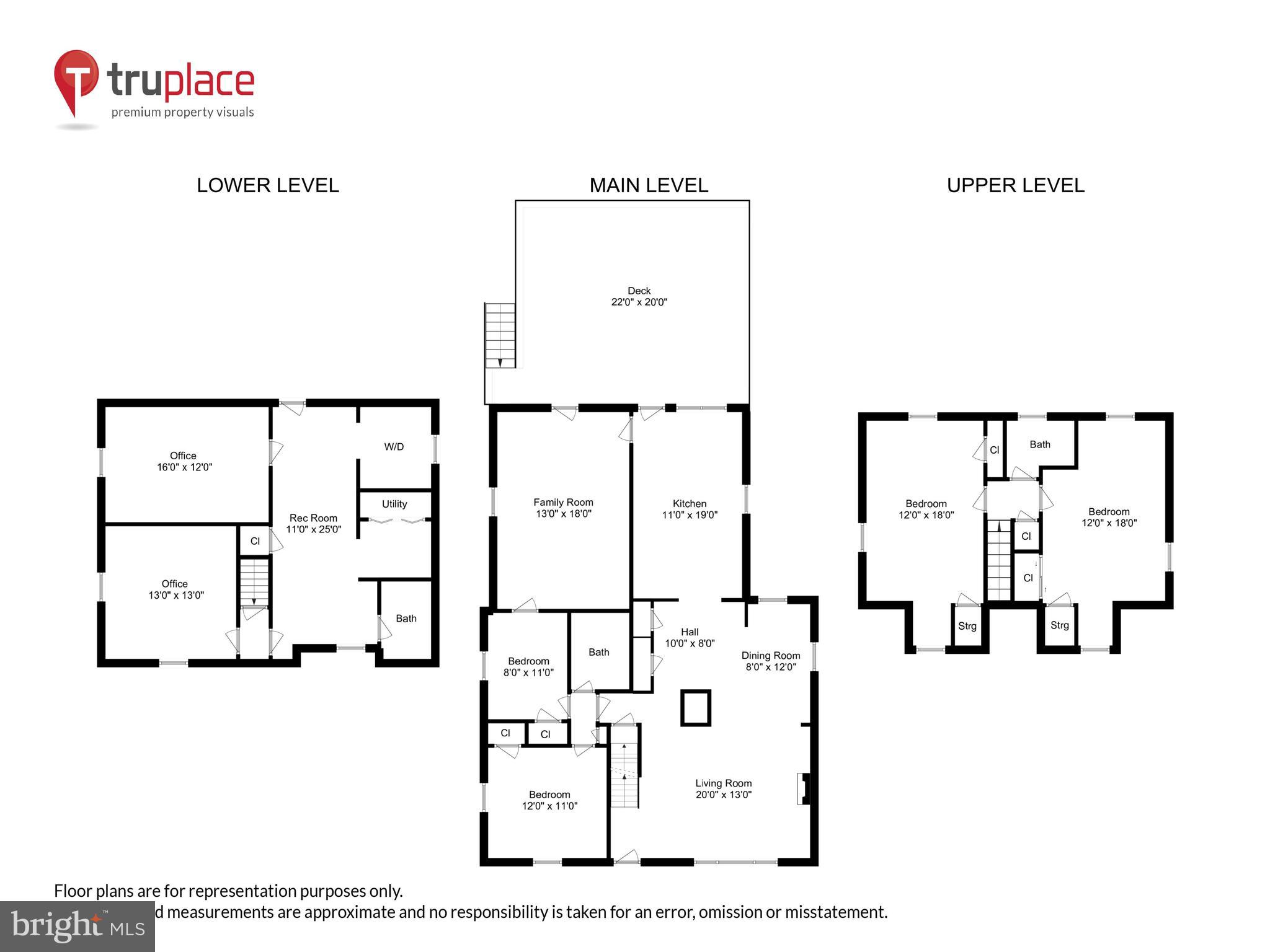 WYNGATE - Residential Lease