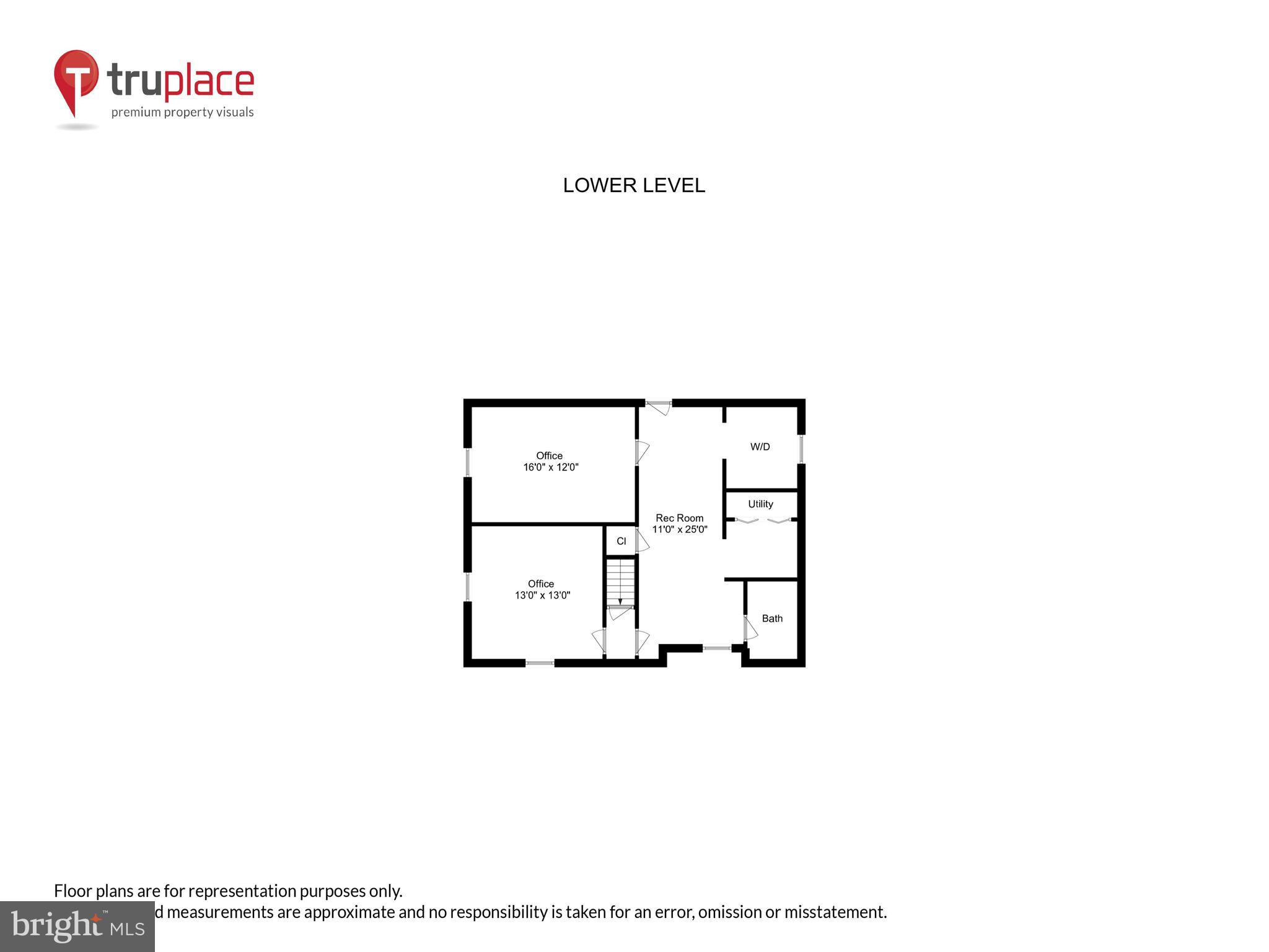 WYNGATE - Residential Lease