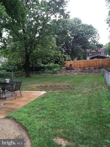 DISTRICT HEIGHTS - Farm