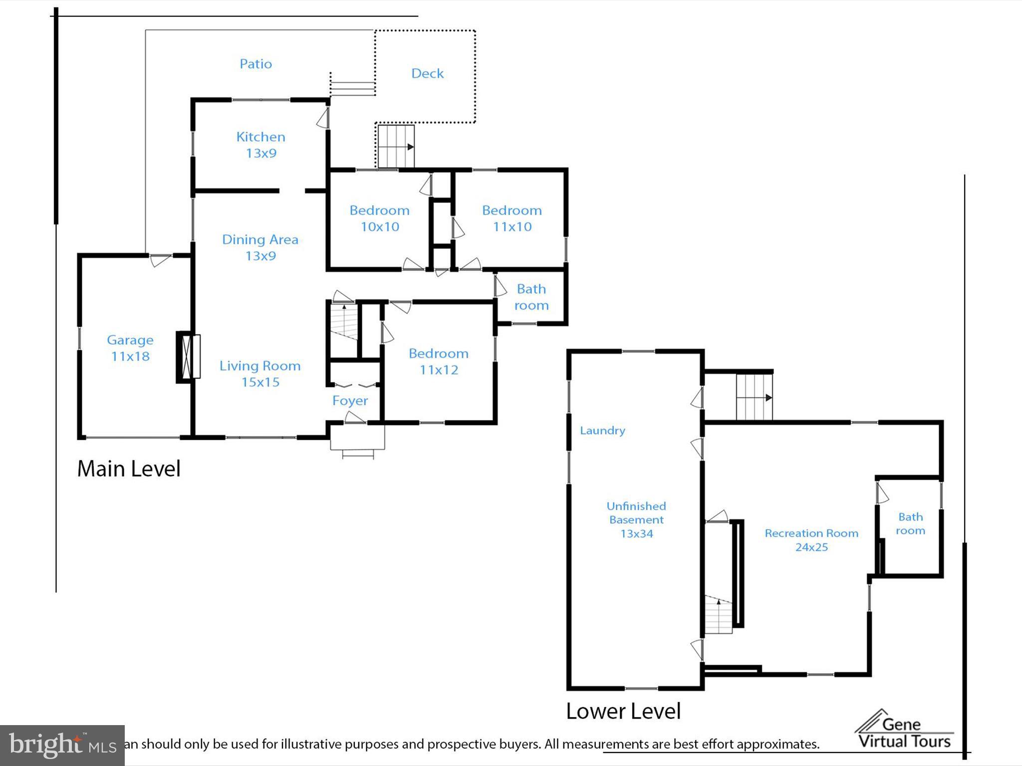 GORDONS CORNER - Residential