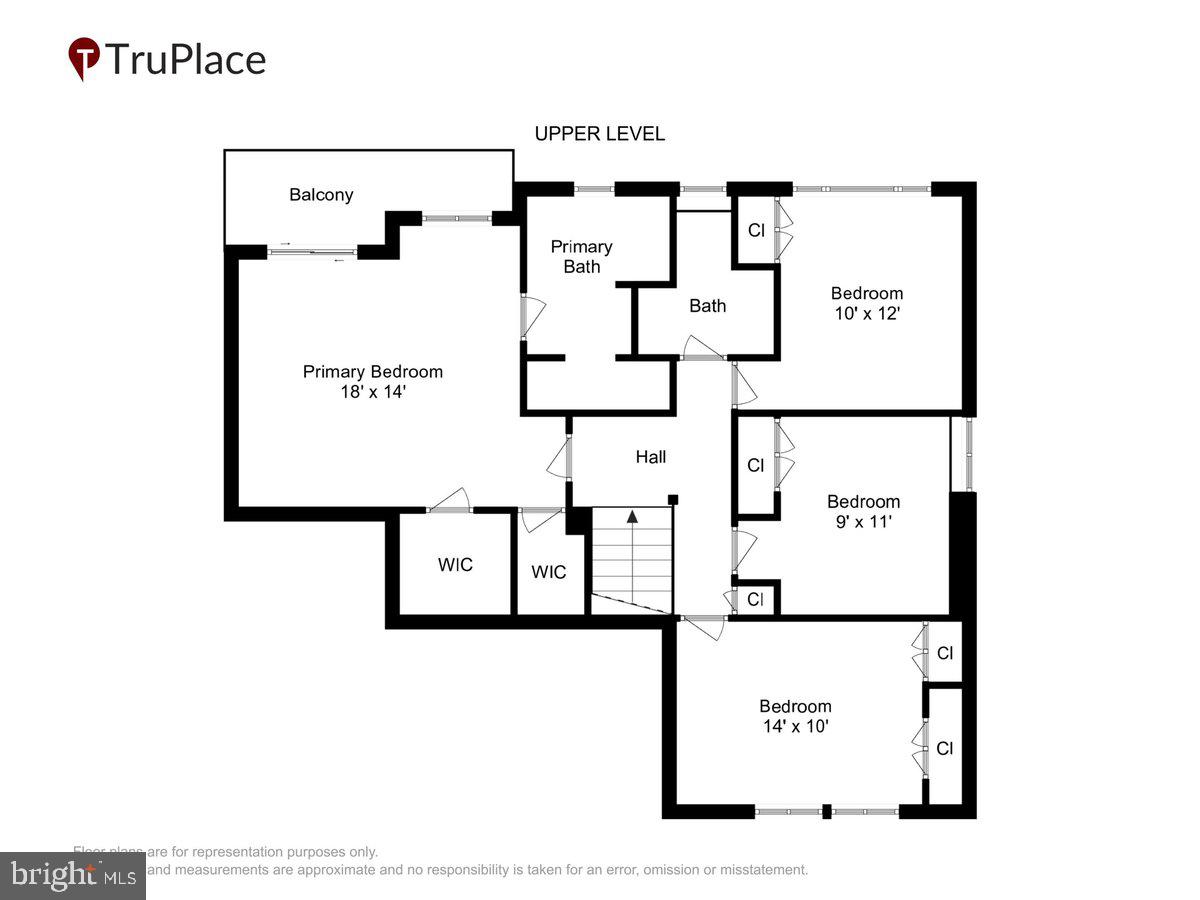 DUFIEF - Residential
