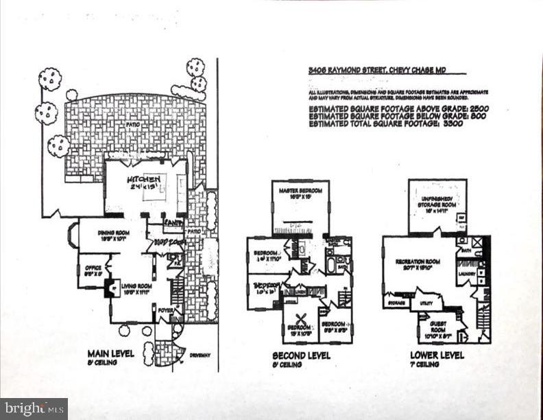 MARTINS ADDITION - Residential Lease