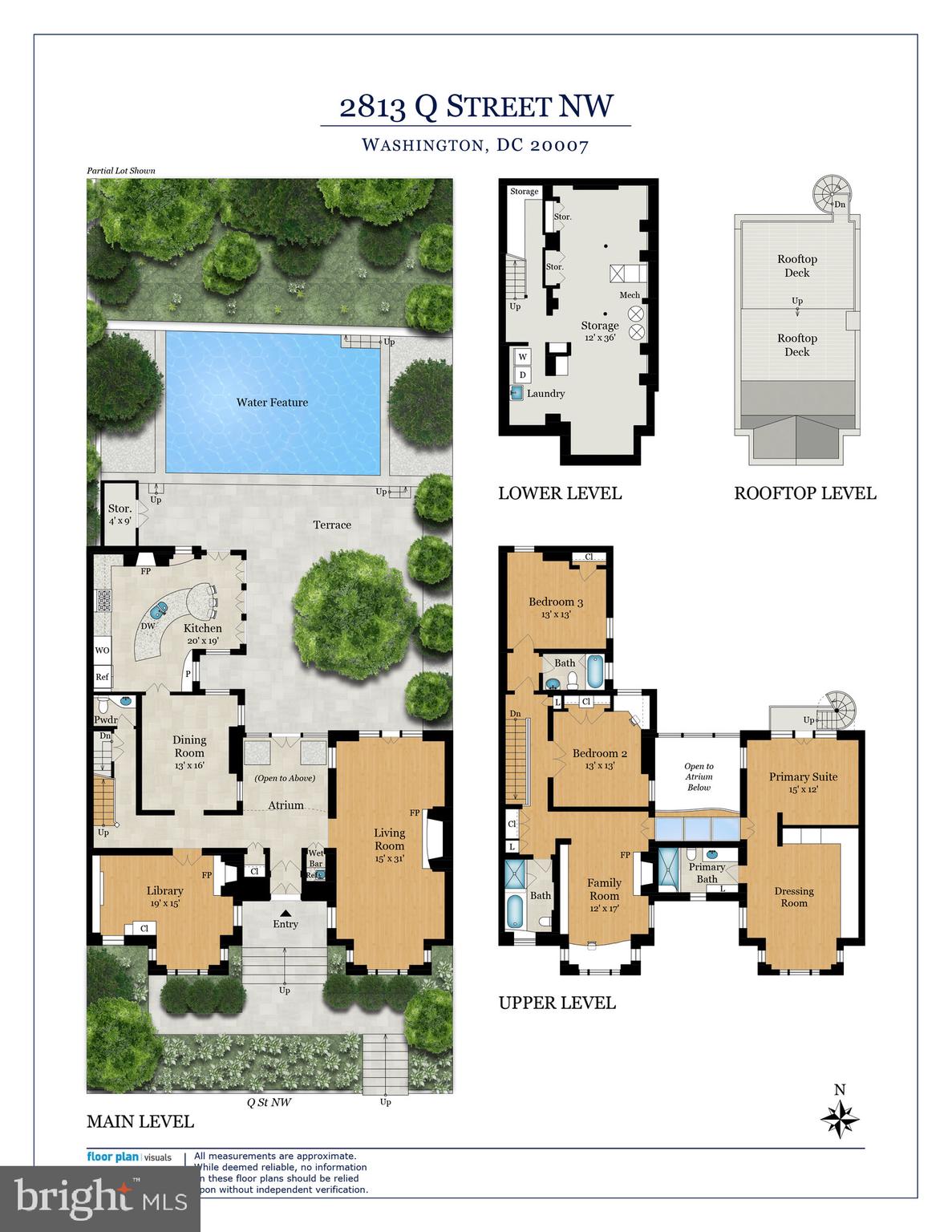 GEORGETOWN - Residential