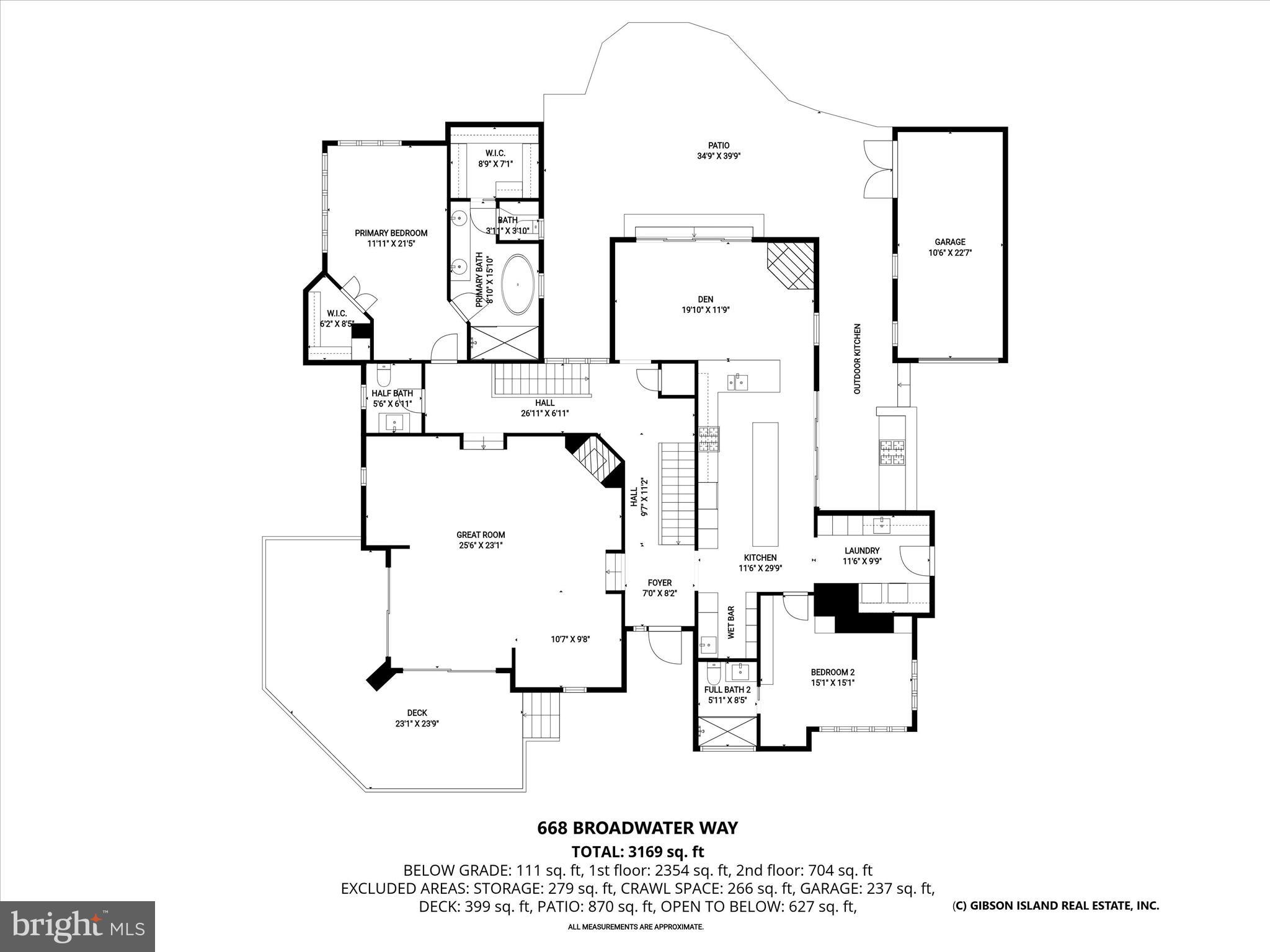 GIBSON ISLAND - Residential