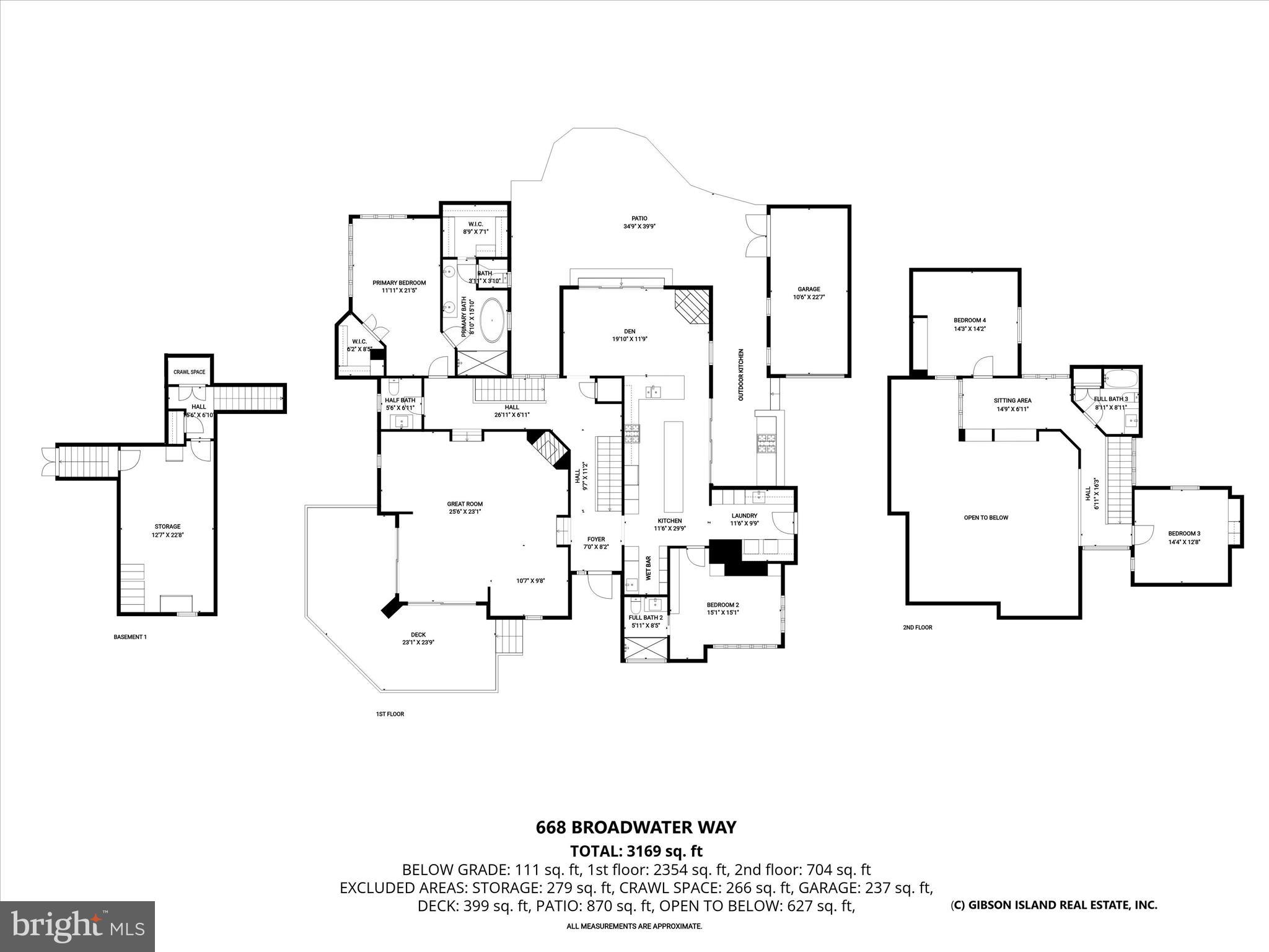 GIBSON ISLAND - Residential