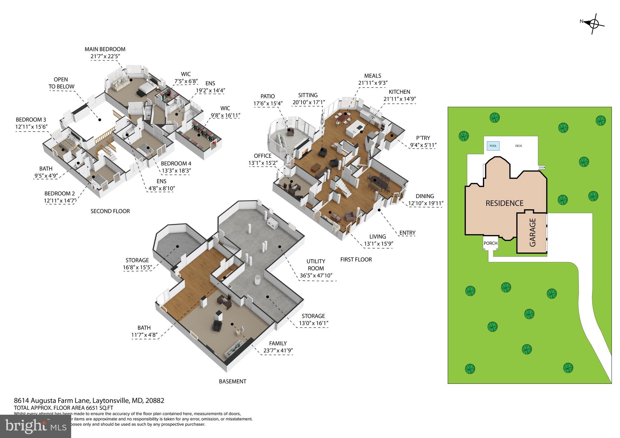 GREENHILLS FARM - Residential