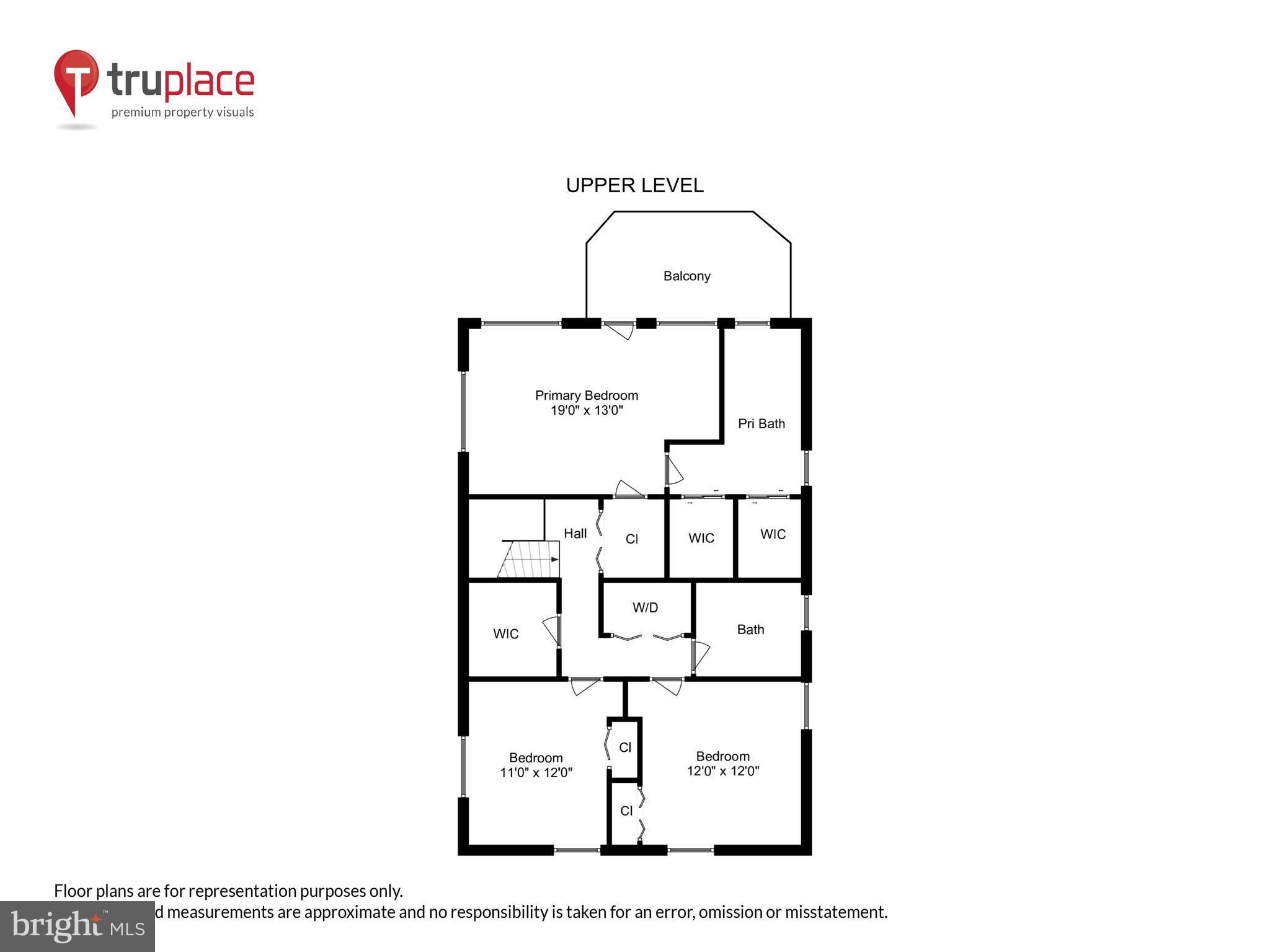 WEST END PARK - Residential