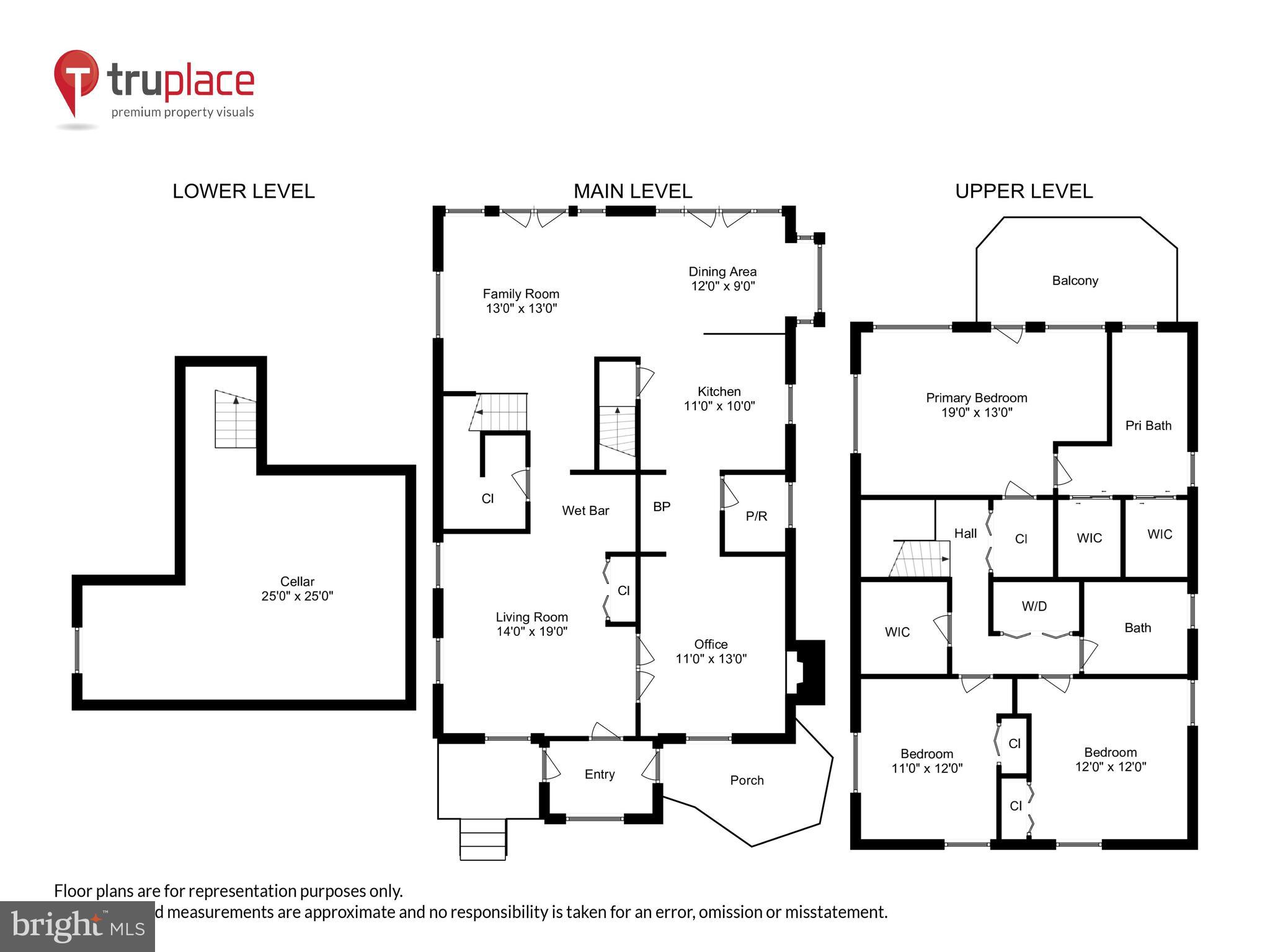 WEST END PARK - Residential