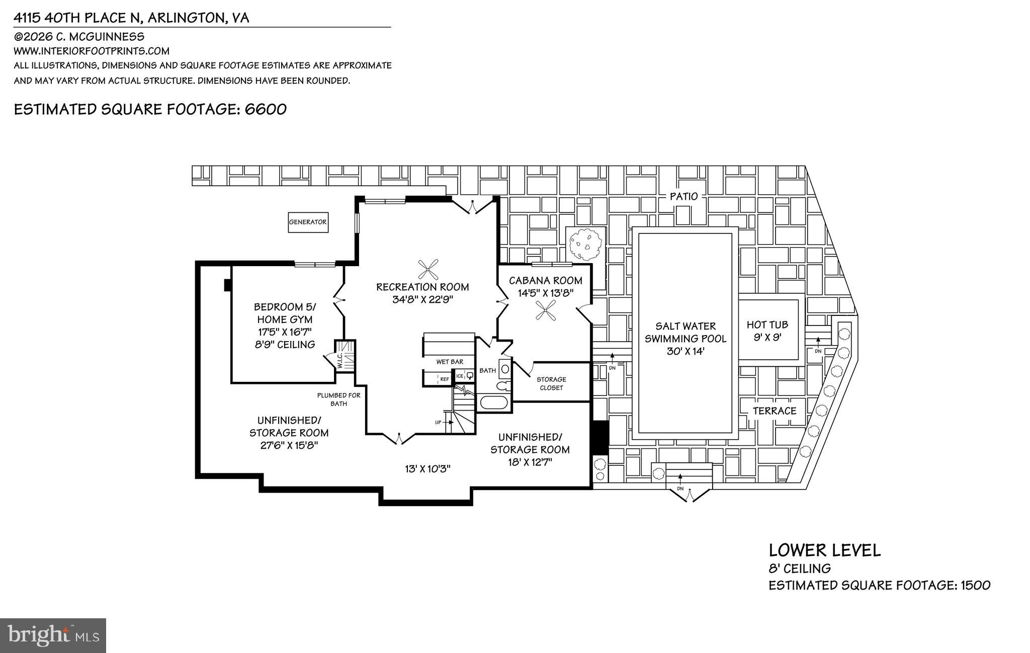 ARLINGWOOD - Residential