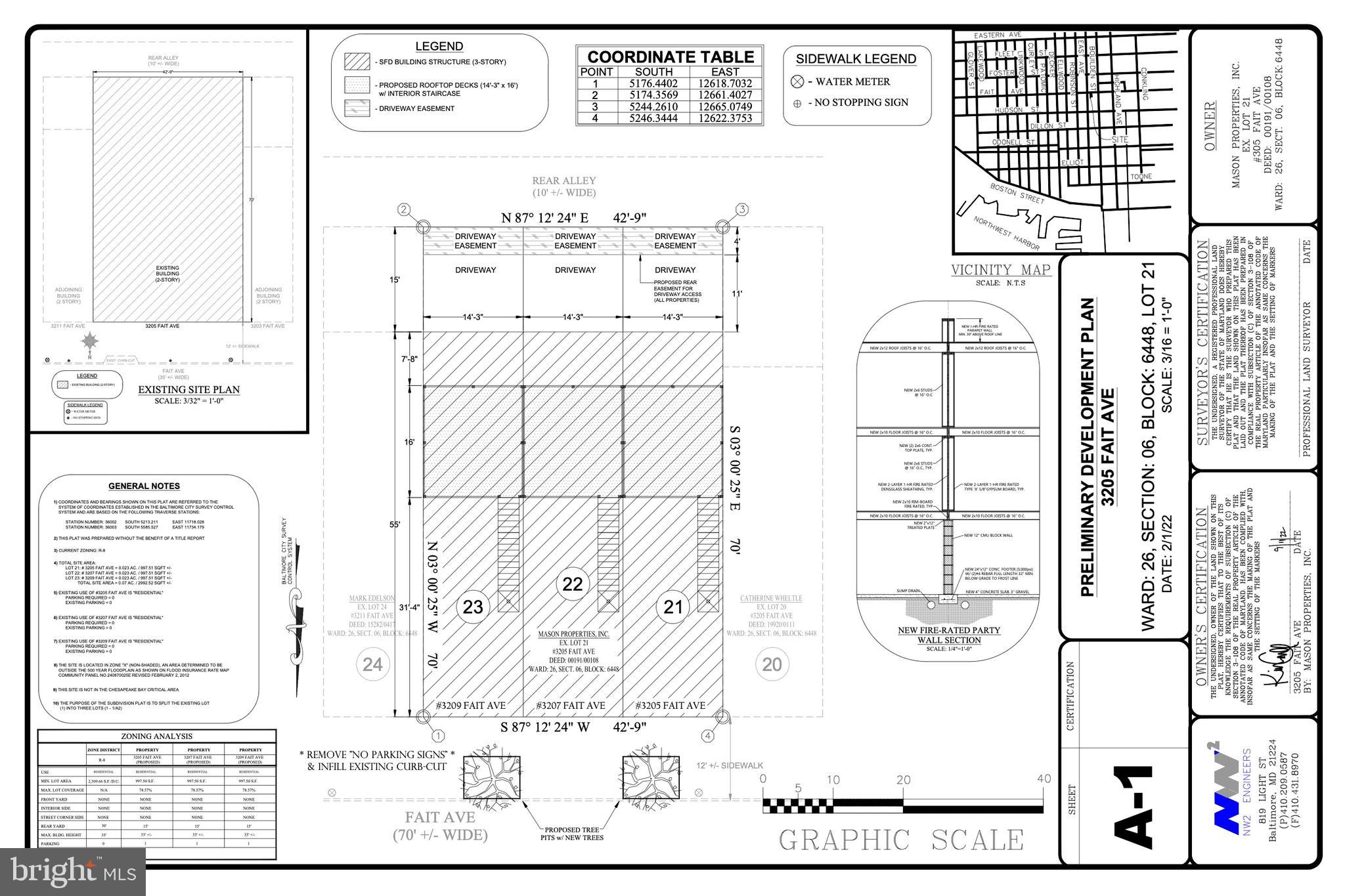 CANTON - Residential