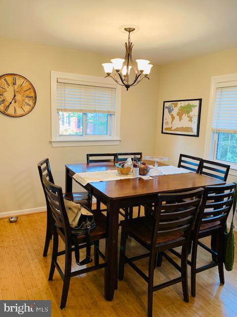 PARK  FAIRFAX - Residential Lease