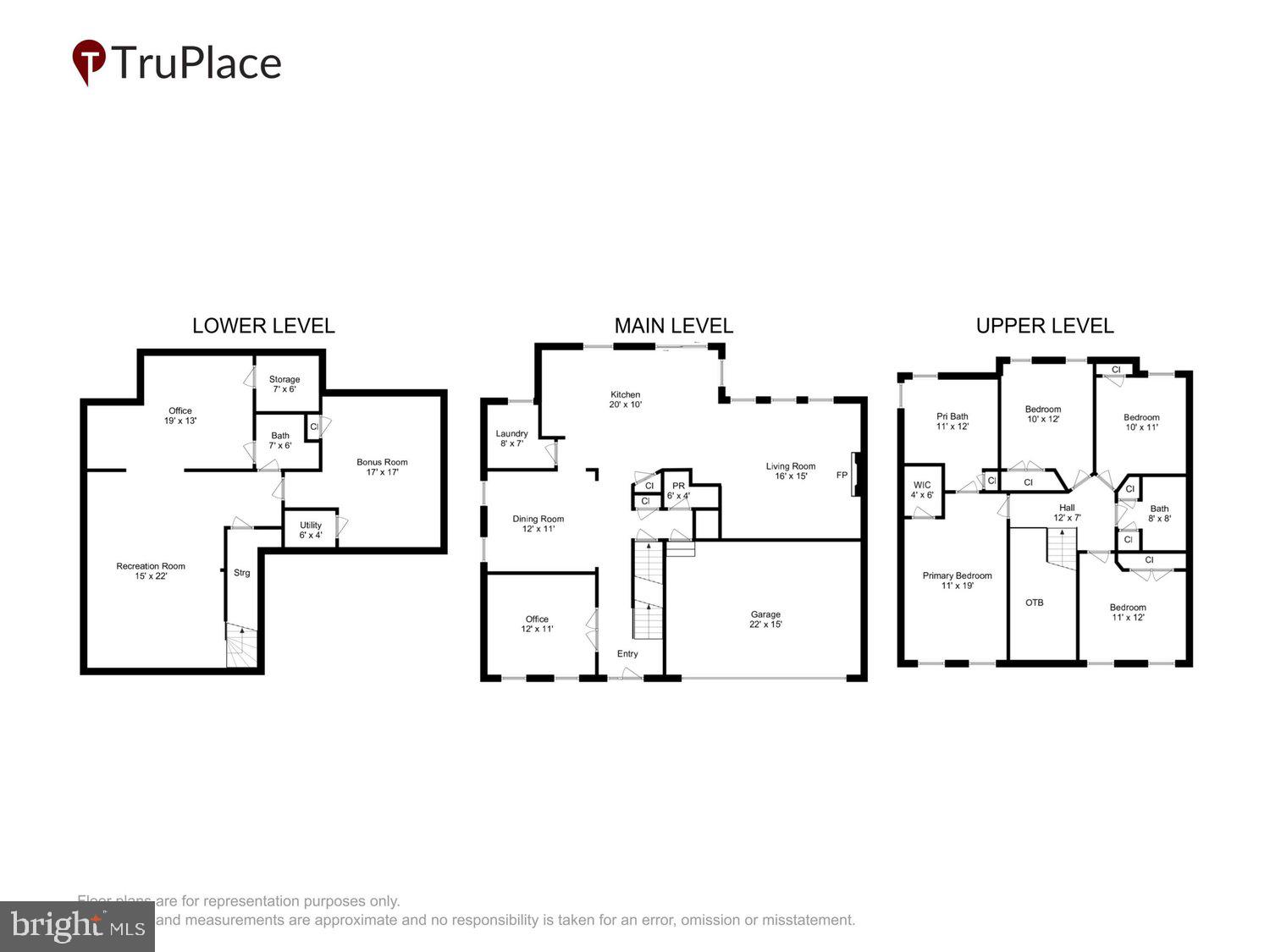 FARMINGTON VILLAGE - Residential