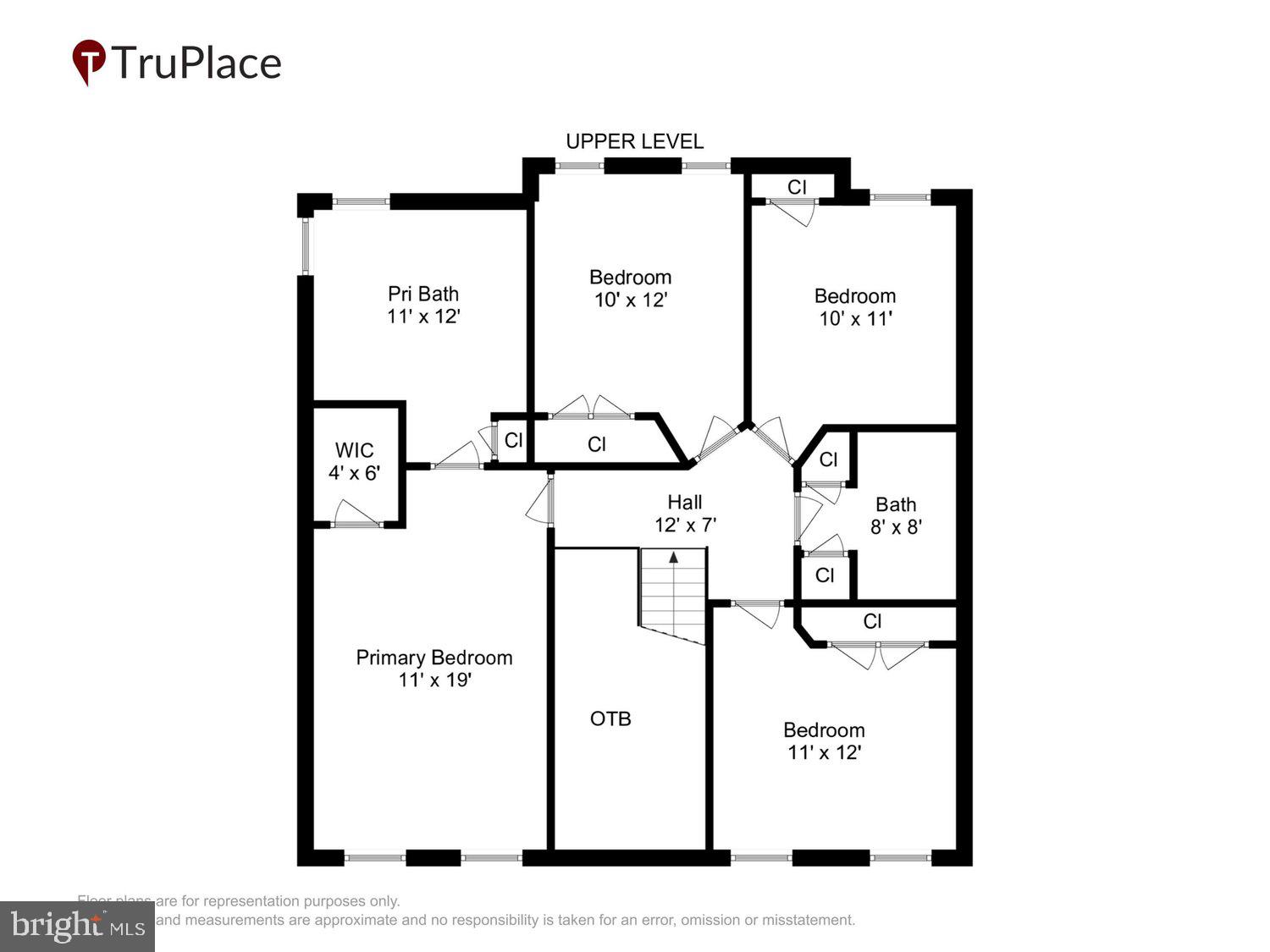 FARMINGTON VILLAGE - Residential