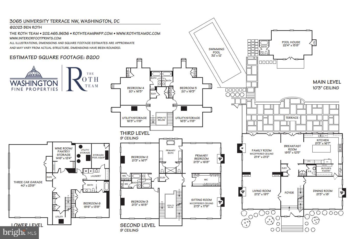 KENT - Residential